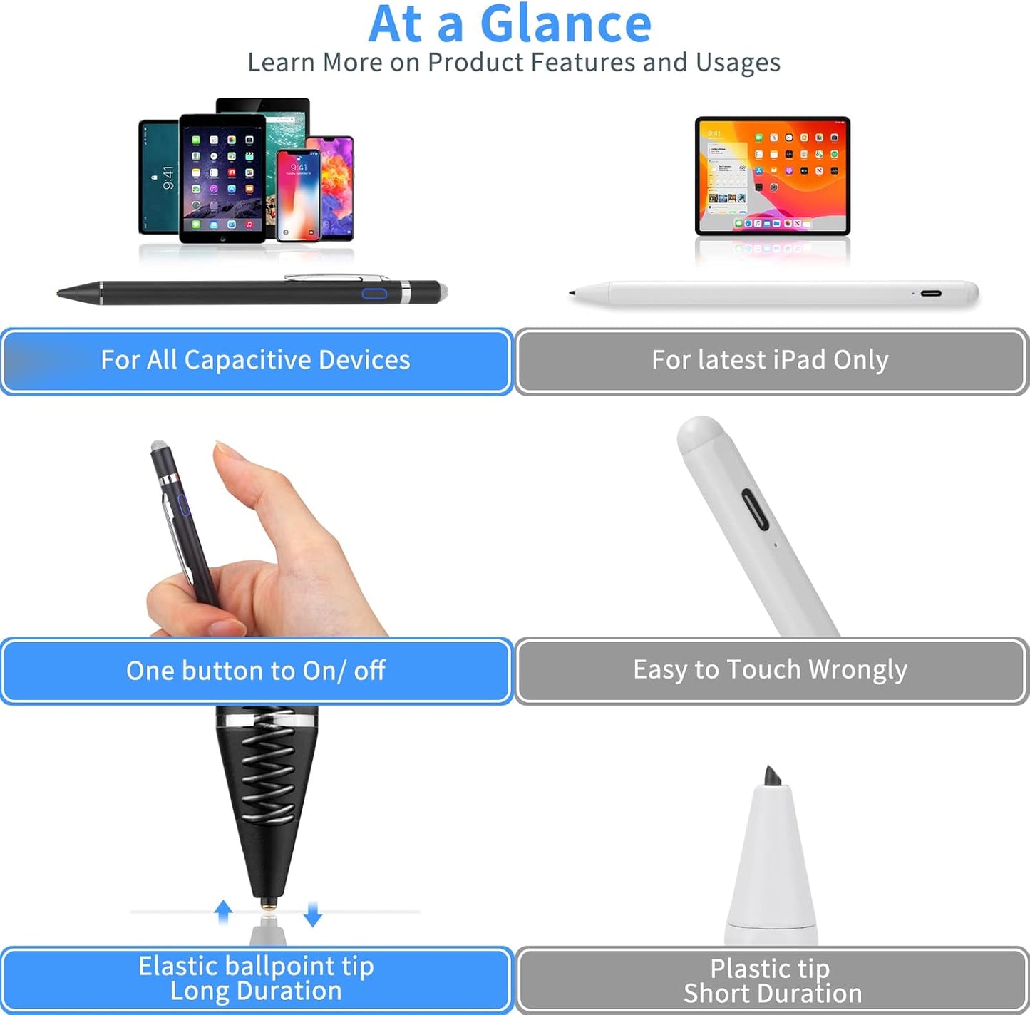 Active Stylus Digital Pen with Ultra Fine Tip Stylus for iPad iPhone Samsung Tablets, Compatible with Apple Pen,Stylus Pen for iPad Pro, Black