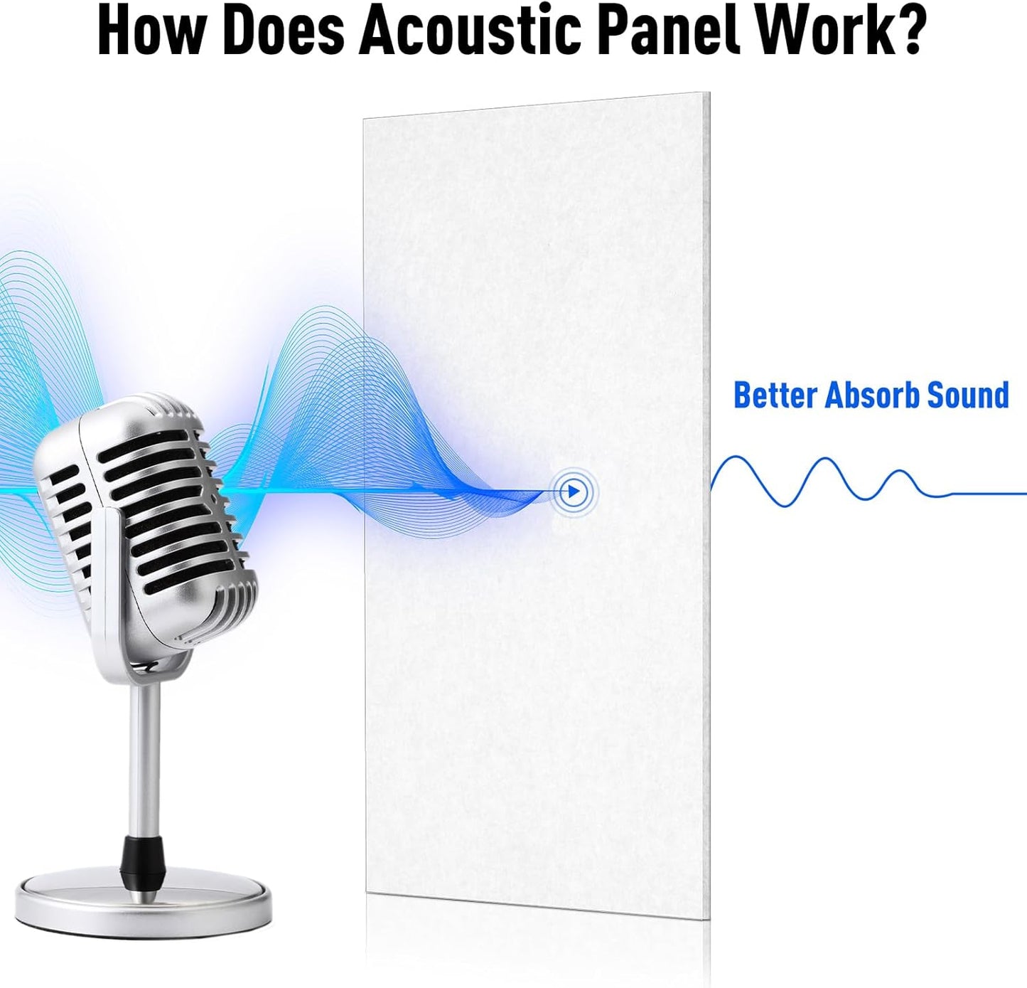 Frienda 6 Pack Large Acoustic Panels 47 x 24 x 0.4 Inch Fabric Wrapped Sound Proof Self-adhesive High Density Foam Panels for Recording Studio Acoustical Treatments Home Office(White)