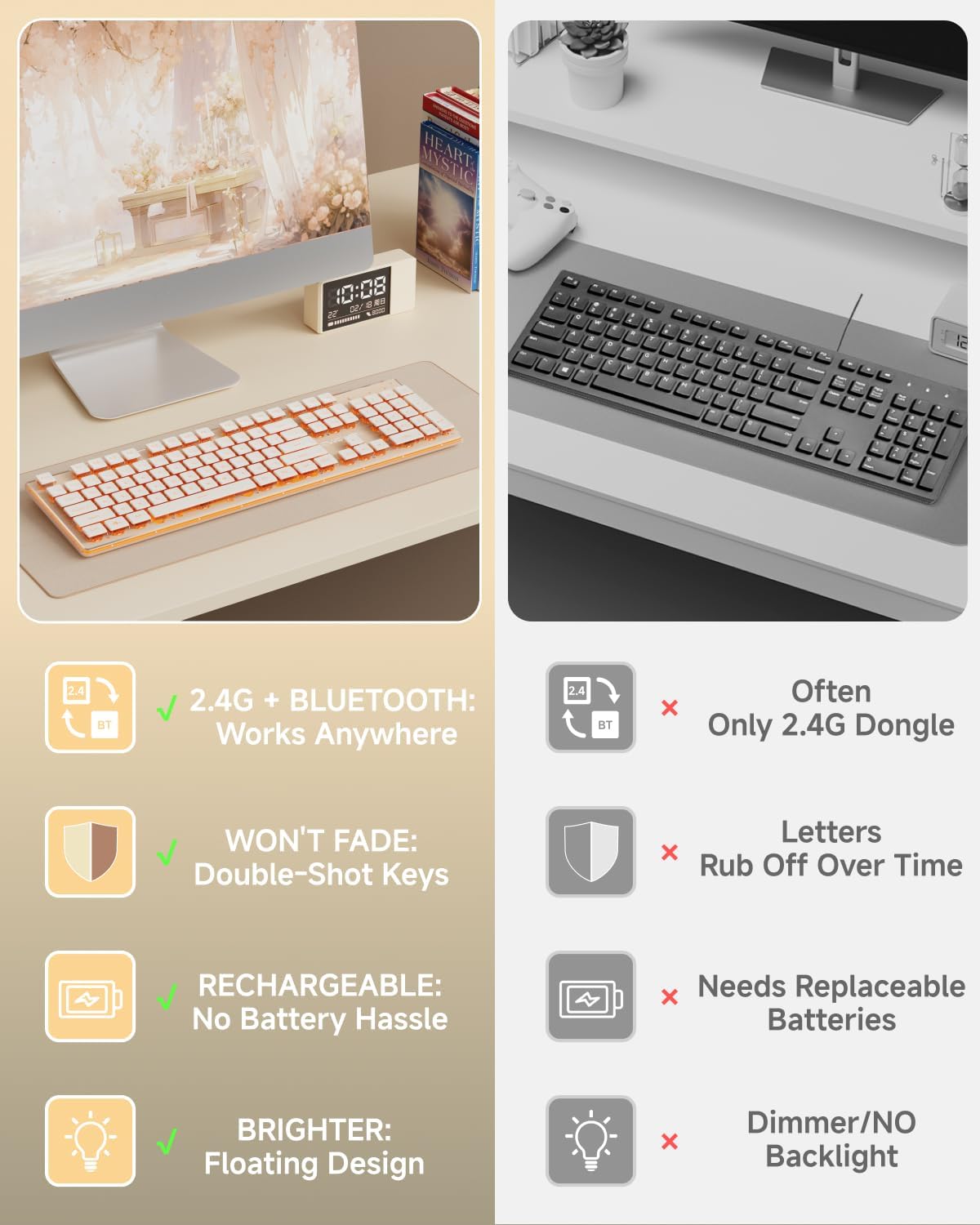 EWEADN V3 Wireless Keyboard and Mouse with Single Backlit, Metal Panel, Bluetooth/2.4G Rechargeable Computer Keyboard and Mouse Combo Silent Lighted Full Size Cute Keyboards-Rose Pink