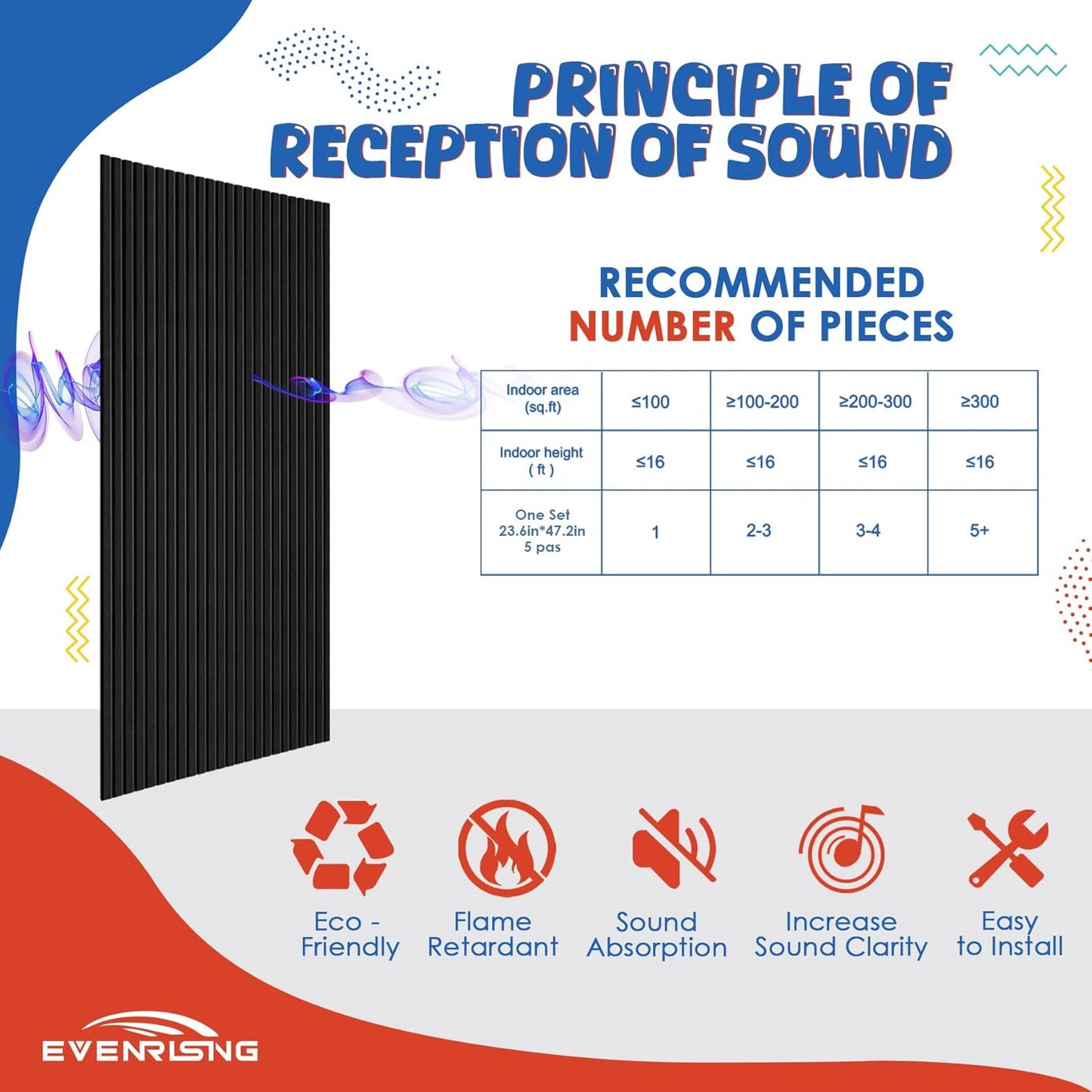 5 Pack Acoustic Panels,47.2x23.6x0.4 inch Acoustic Wall Panels,Large Soundproof Panels,Self-Adhesive Sound Proof panels for Walls,Acoustic Treatment for Recording Studio&Office,Black