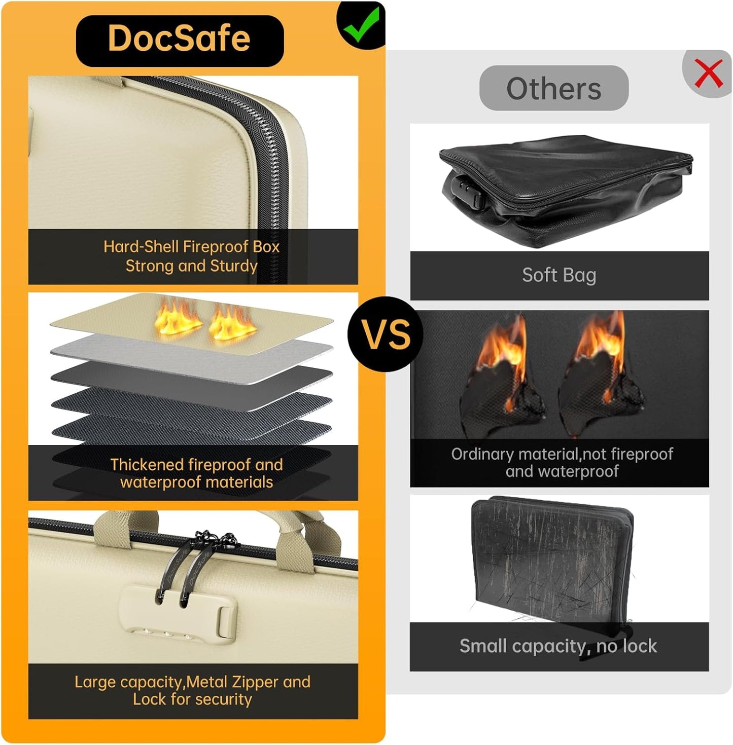 DocSafe Fireproof File Organizer with Lock, Hard-Shell Case Fireproof Document Box with 13 Pocket Accordion File Folder, Portable Home Office Travel Safe Storage for Important Documents Laptop Beige