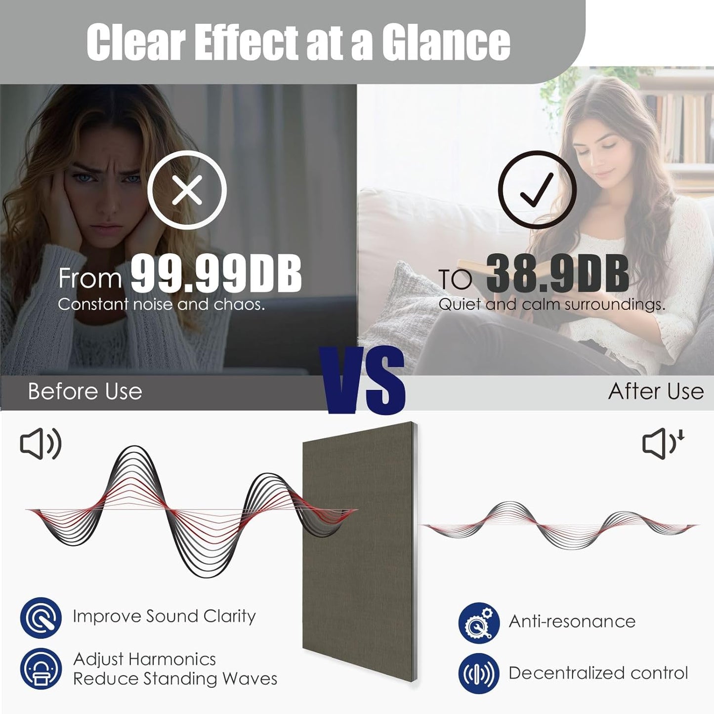 Soundbox Art Acoustic Panels 23.6"x47.2" Sound Absorbing Wall Panels, Decorative Panels for Noise Reduction, Storm Hush, Studio, Home Theater, Office