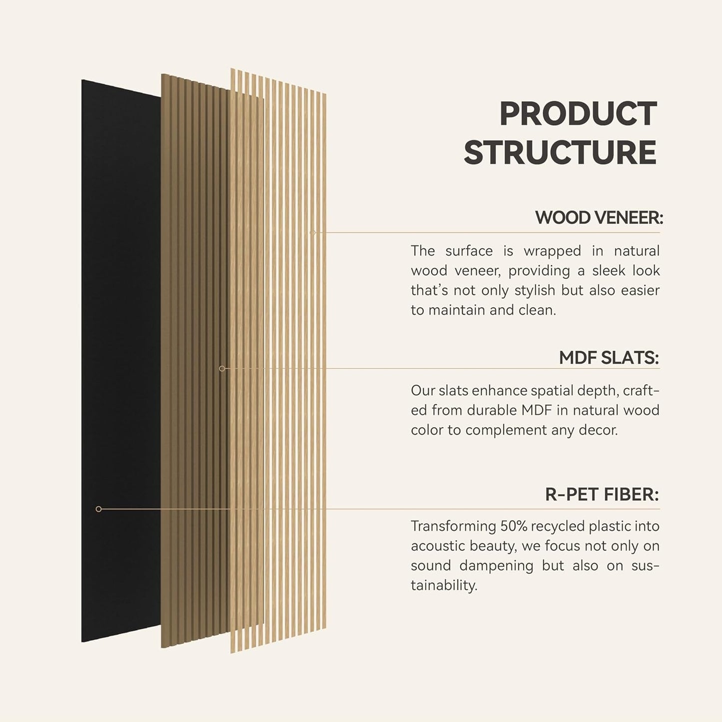 Upick MDF Acoustic Wall Panels Sound Absorbing, 2 Pack 94.5 x 23.4 inch Sound Proof Foam Wall Panels & Wood Slat Wall Panels for Interior Wall Decor, Oak