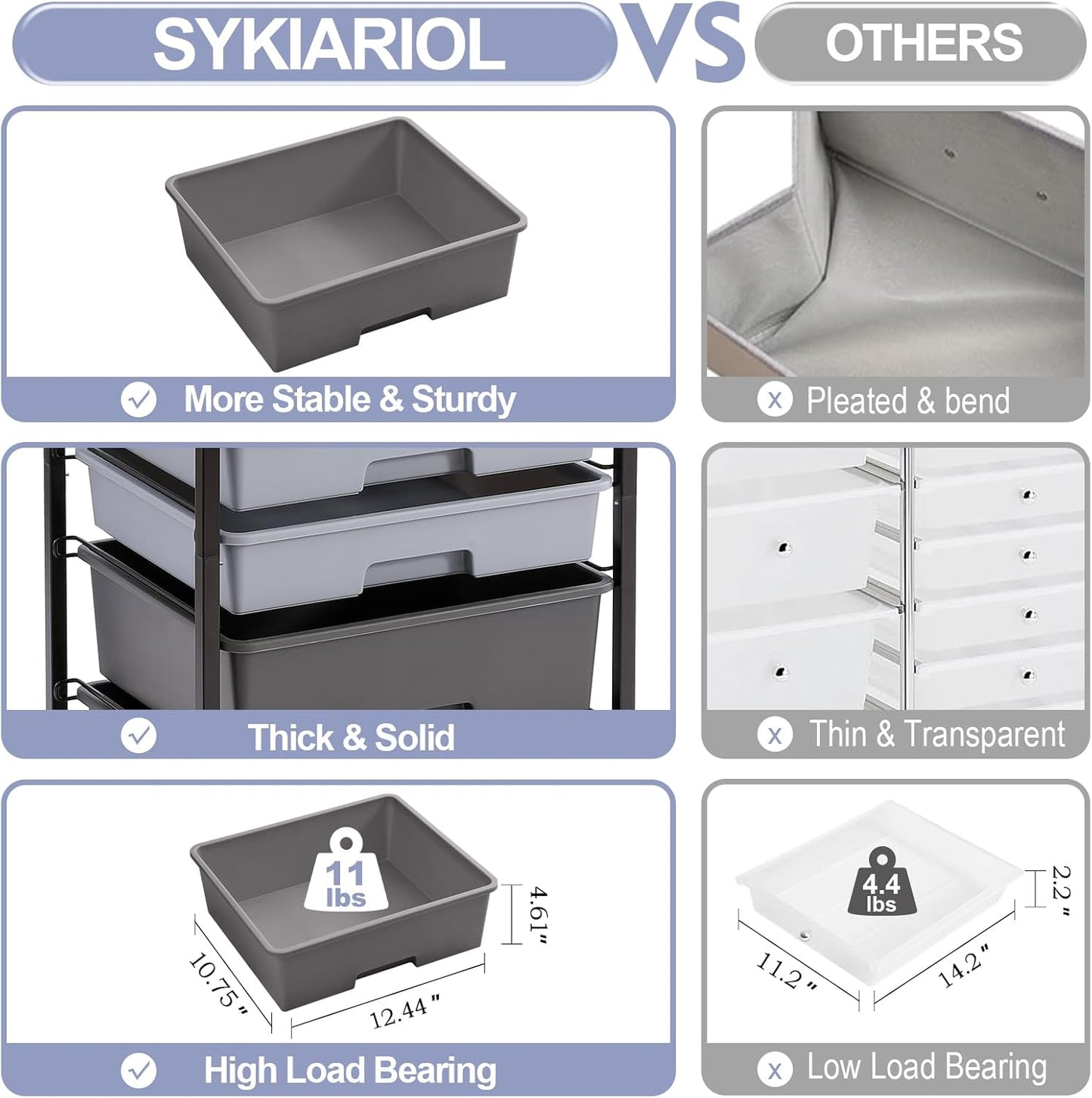 Utility Cart with 5 Drawers,Storage Drawer Cart with Wooden Tabletop and Lockable Wheels,Craft Storage Trolley Cart,5-Tier Rolling Utility Cart on Wheels,Dark Grey