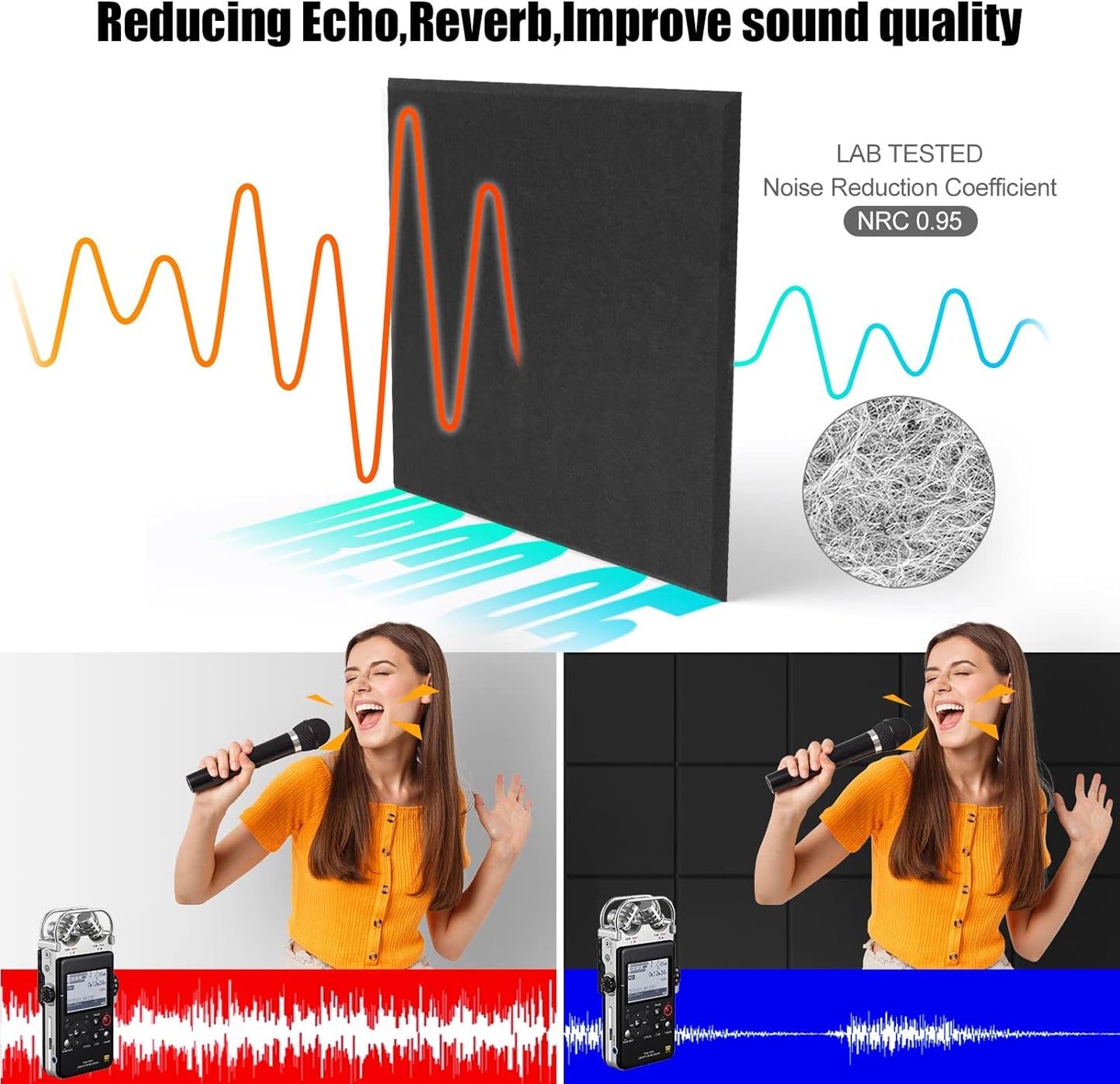 Sonicism 22 Pack Acoustic Wall Panels with Self-Adhesive, 12" X 12" X 0.4" Sound Proof Foam Panels, Decorative Soundproof Wall Panels, Sound Proof Absorbing Tiles for Home & Offices, Black