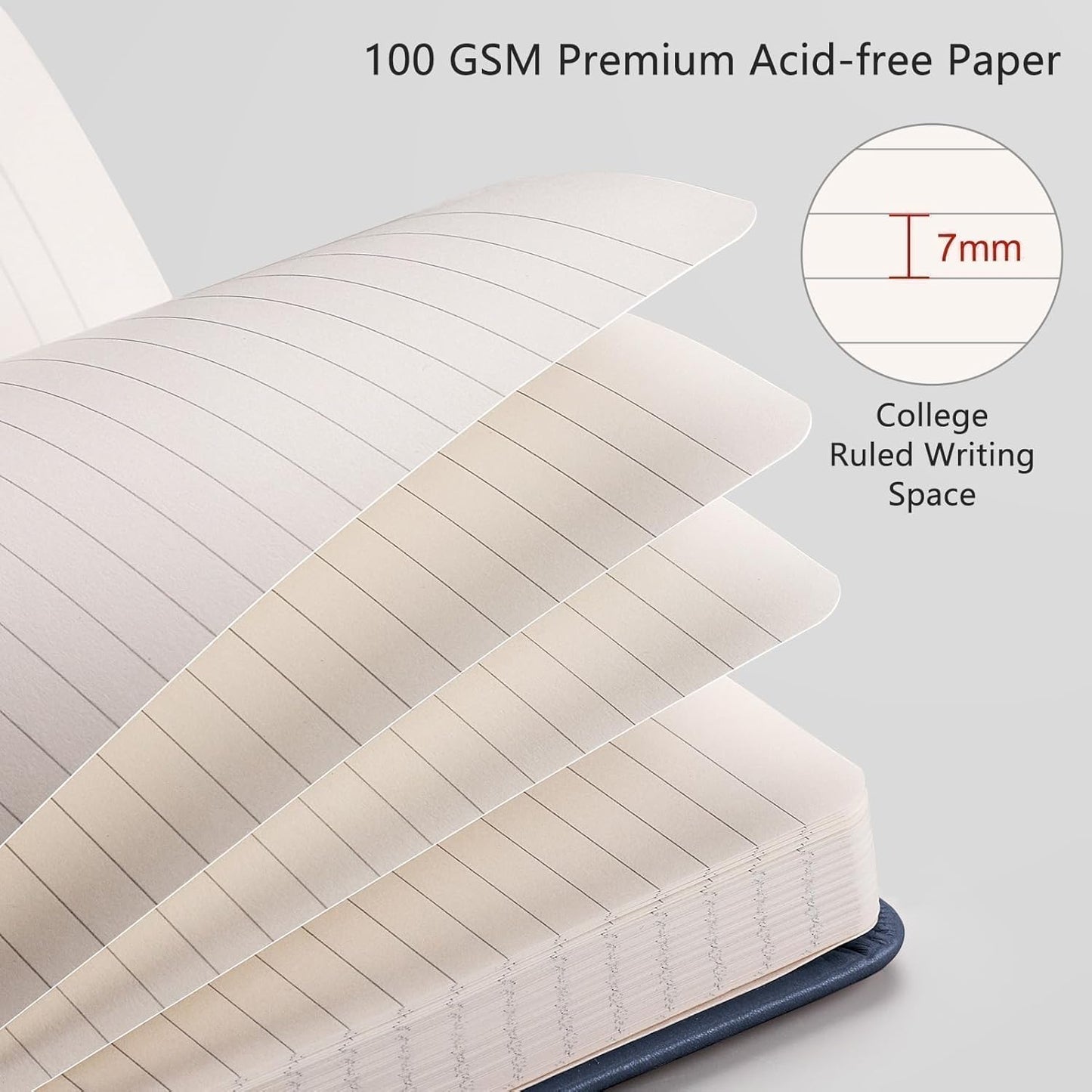 RETTACY Lined Journal Notebook, 192 Numbered Pages, A5 Medium Size (5.7'' x 8.3''), for Men & Women, Journaling, Writing, Work & Office, Leather Hardcover, 100 GSM Thick Paper (Navy Blue)