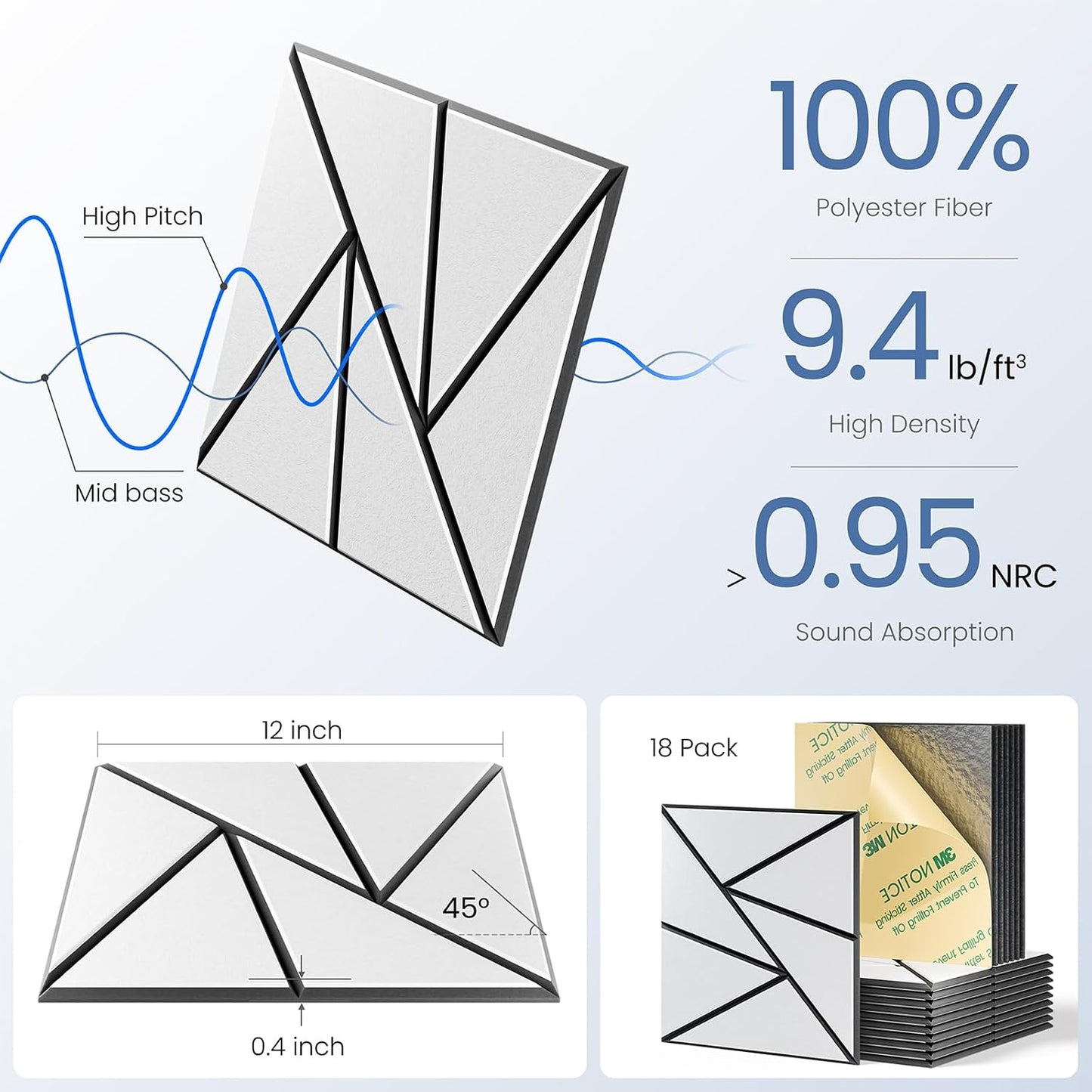 18 pack Acoustic Panels With Self-Adhesive, 12"X 12"X 0.4"Sound Proof Foam Panels, Sound Panels High Density, Soundproof Wall Panels for Home Studio Office- BlackBase + WhiteFace V1