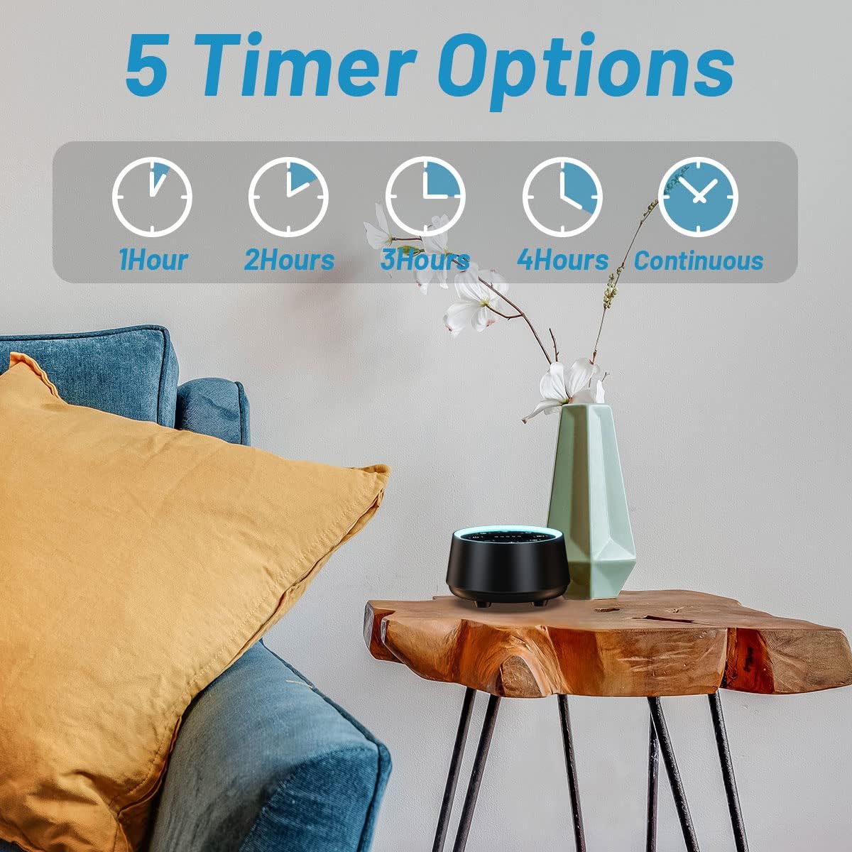 EasyHome Sleep Sound Machine White Noise Machines with 30 Soothing Sounds 12 Adjustable Night Light 10 Adjustment Brightness 32 Levels of Volume 5 Timers and Memory Function Home Travel Office