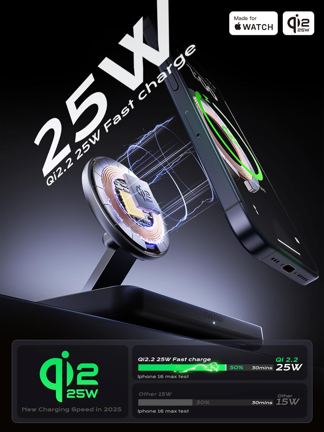 Qi 25W MagSafe 3-in-1 Wireless Charging Station, MFI Certified by Apple, Fast Foldable Charger Stand for iPhone 17/16/15/14/13/12 Pro Max, Apple Watch, AirPods(45W Adapter Included)