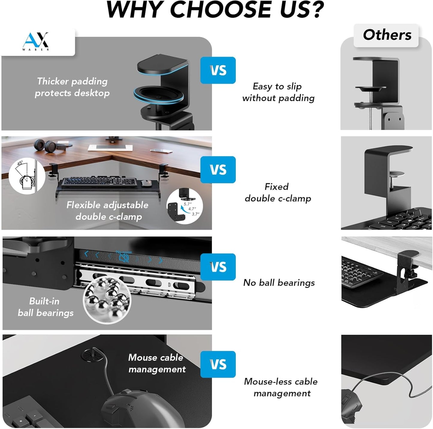 AX WABER Keyboard Tray Under Desk Pull Out with Extra Sturdy Adjustable C Clamp Mount System, 27.3 (32.5 inch Including Clamps) x 11 Inch Slide-Out Platform Computer Drawer for Typing, Black,AX01WB01