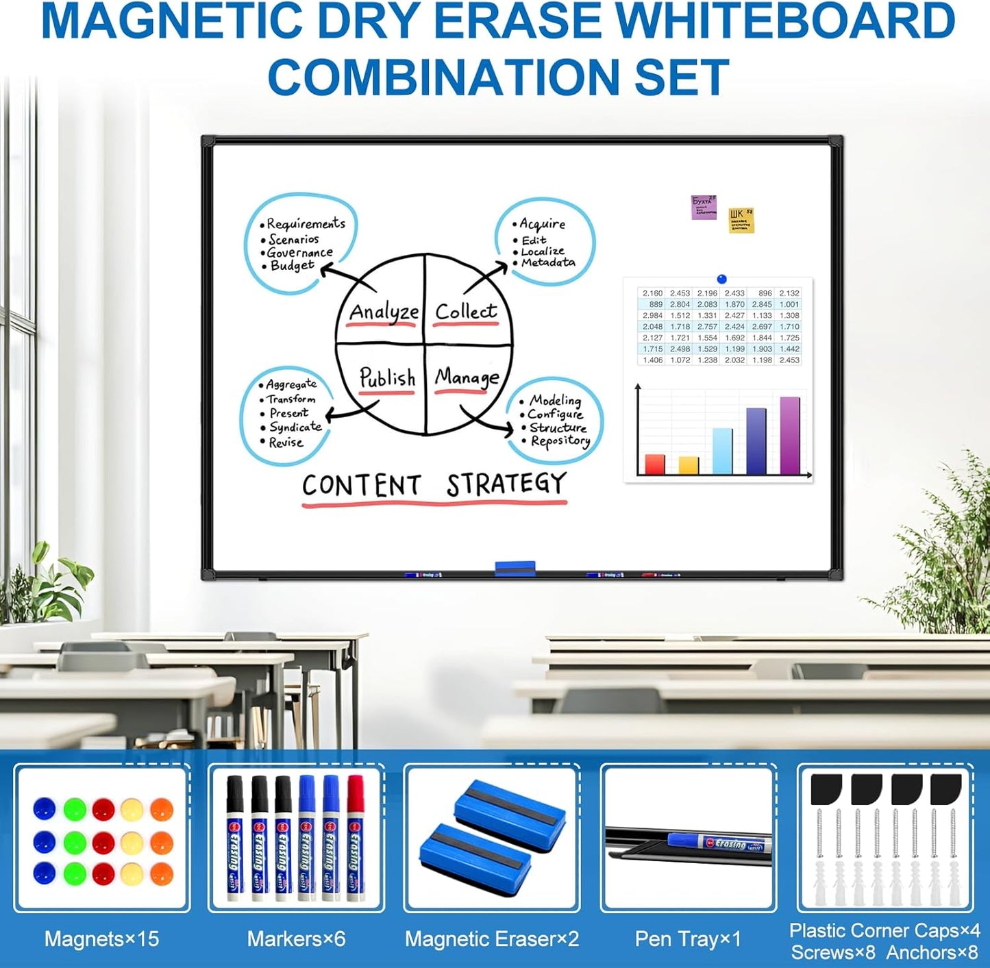 H-Qprobd Large Magnetic White Board Dry Erase Whiteboard with Black Aluminum Frame, 60"X40" Hanging White Boards for Wall with Long Pen Tray, Presentation Board for Office Classroom Home