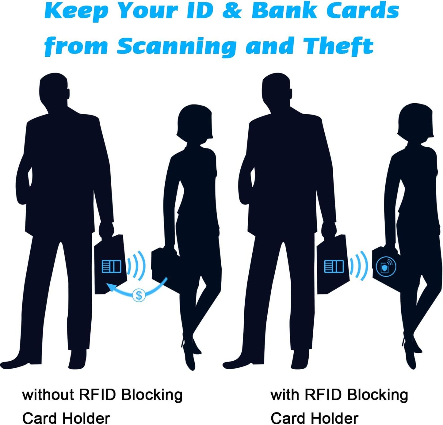 Wisdompro Credit Card Holder, Slim Leather RFID Blocking Wallet Debit Card Protector Organizer Case (20 Card & 7 Memory Card Slots)-Vertical Red