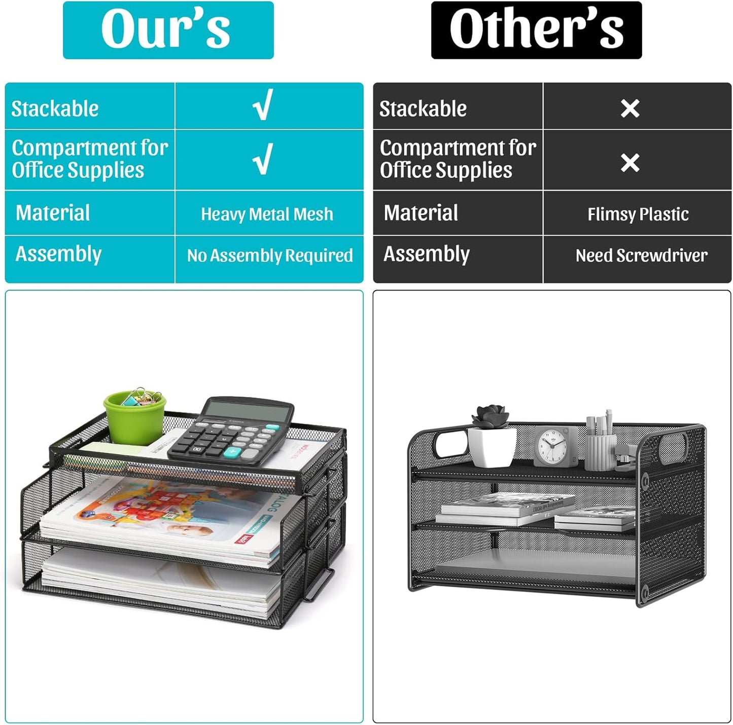 Office Drawer Organizer, 2 Tiers Stackable Paper Tray Organizer for Desk, Standing Papers File, Black Mesh/Office File Collation