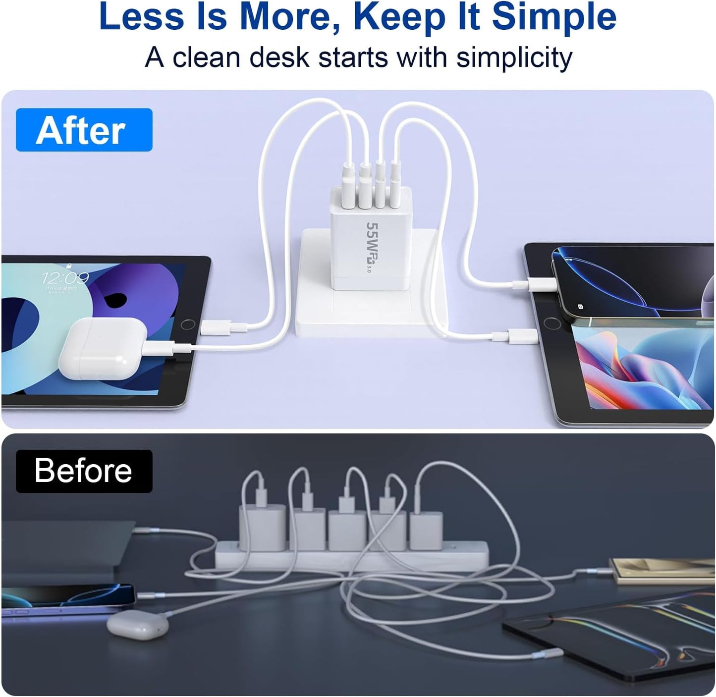 2 Pack USB C Charger Block, 55W 4-Port USB C Fast Wall Charger Dual Port QC + PD 3.0 Power Adapter, Multiport Type C Charging Brick with Lightning Cable for iPhone 16 15 14 13 12 11 Pro Max XS,Samsung