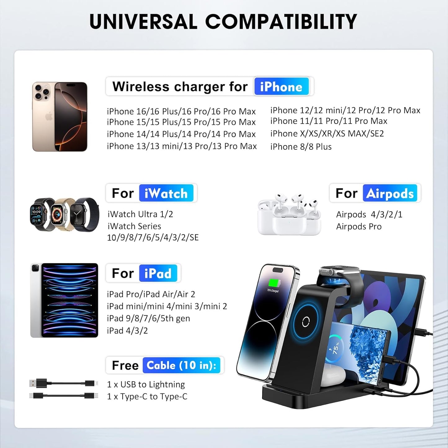 Wireless Charger for iPhone - 5 in 1 Charging Station for Multiple Devices Apple: Fast Wireless Charging Stand Dock for iPhone 17 16e 16 15 14 13 12 Pro Max Apple Watch Airpods