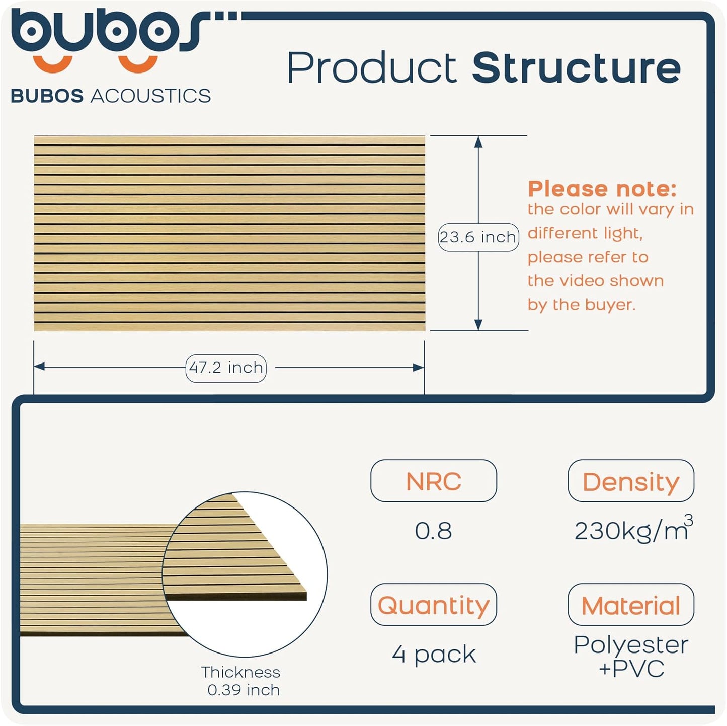 BUBOS 4 Pack Large Acoustic Panels,47.2"x23.6"Acoustic Wall Panels,Self-adhesive Sound Proof Panels for Walls,Decorative Soundproof Panels for Recording Studio&Office (Oak)