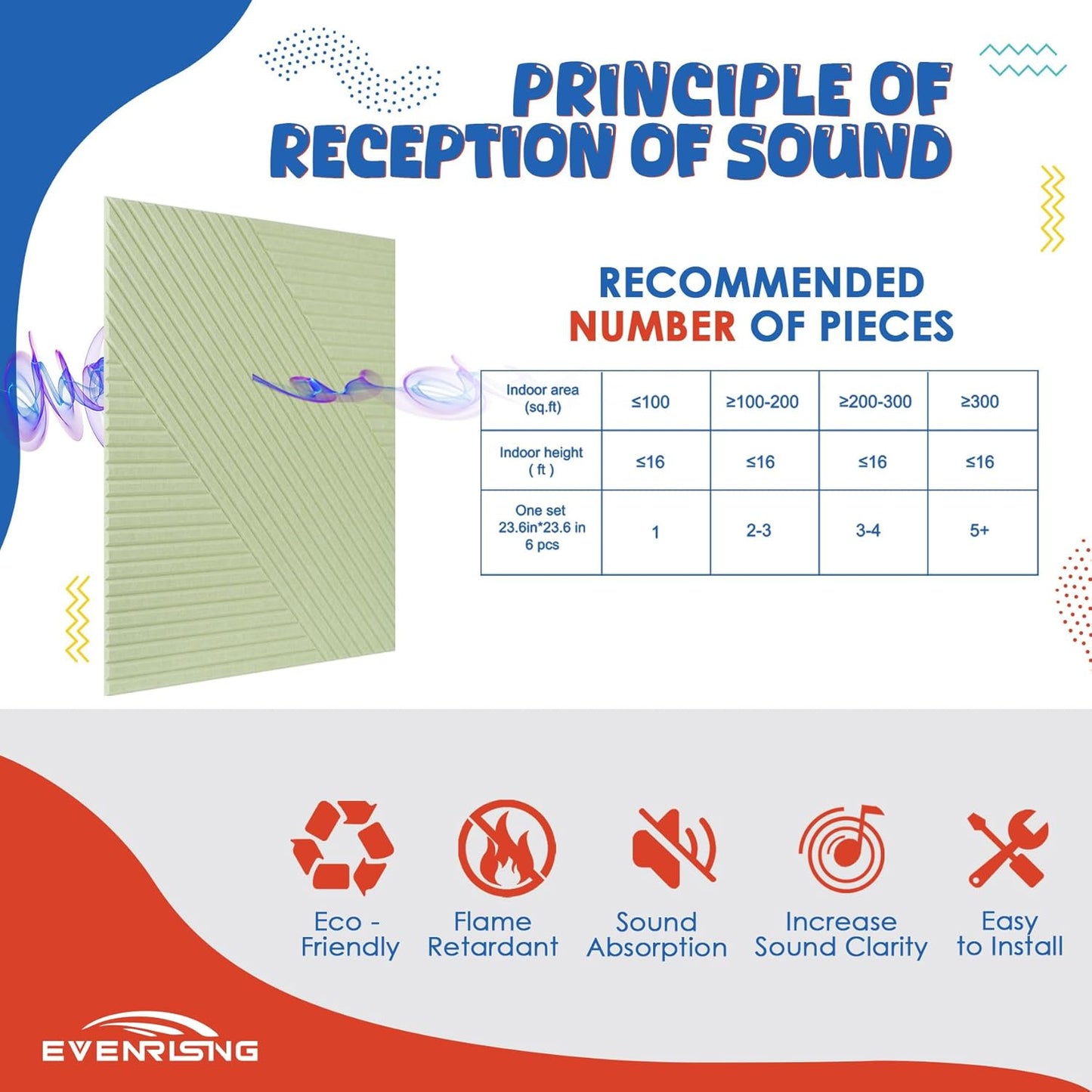 Acoustic Panels 6 Pack, Soundproof Wall Panels 23.6 x 23.6 Inches, Large Decorative Sound Absorbing Panels,Self-Adhesive Acoustic Treatment for Home Studio Office, VerdeLux