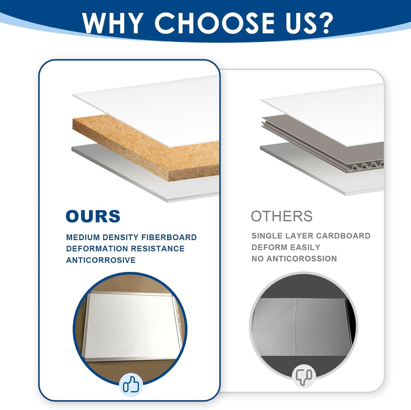 SWANCROWN Magnetic White Board 30 x 20 Inches Dry Erase Board, Hanging Whiteboards for Door, Office, Home, Dorm- Teachers/Students/Family