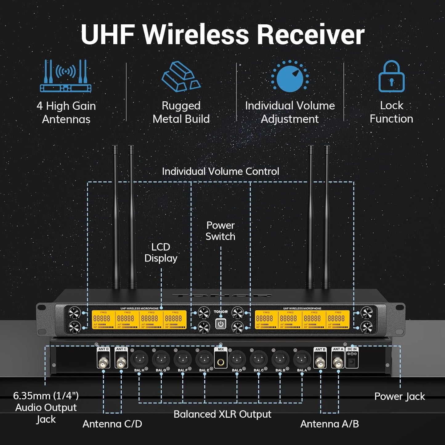 TONOR Wireless Microphone System, 12-Channel UHF Cordless Mic, 8 Handheld Metal Dyanmic Mic with Receiver, 295ft Range, 8x12 UHF Frequencies, Mic Mute, Ideal for Church Singing Karaoke Rehearse TW880