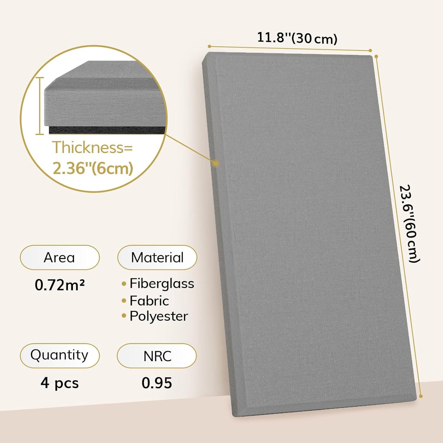 TONOR 4 PCS Large Acoustic Panel, 23.6″ * 11.8″ * 2.36″ 3D Fiberglass Sound Proof Panel with Full Self-Adhesive, Decorative Echo Absorbing Wall Panel, for Studio, Living Room, Home, Office, Grey