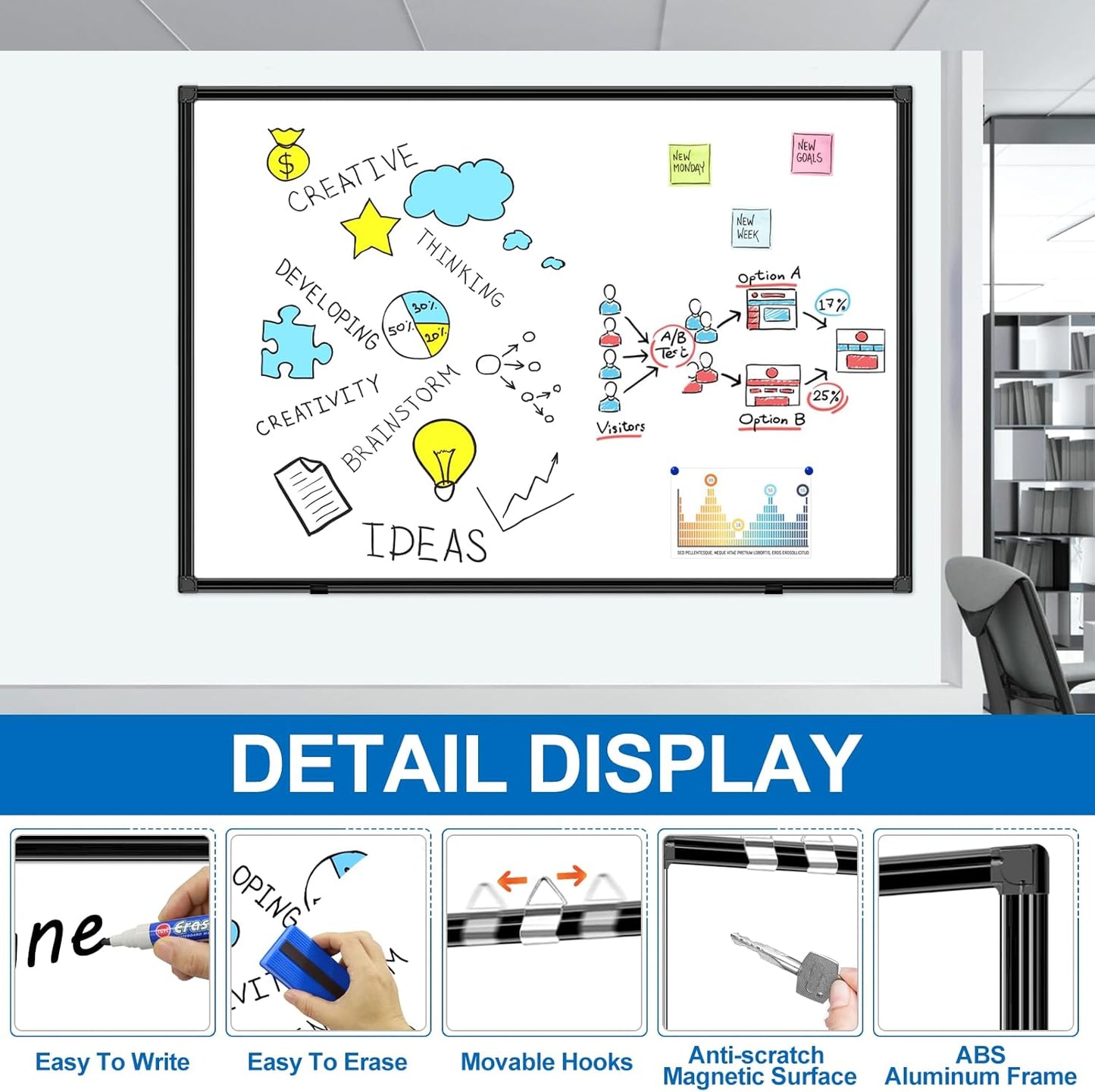 H-Qprobd White Board Dry Erase 4' X 3', Magnetic Dry Erase Board for Wall 48" X 36" Aluminum Frame, Hanging Whiteboard for Home, School, Office, Kitchen