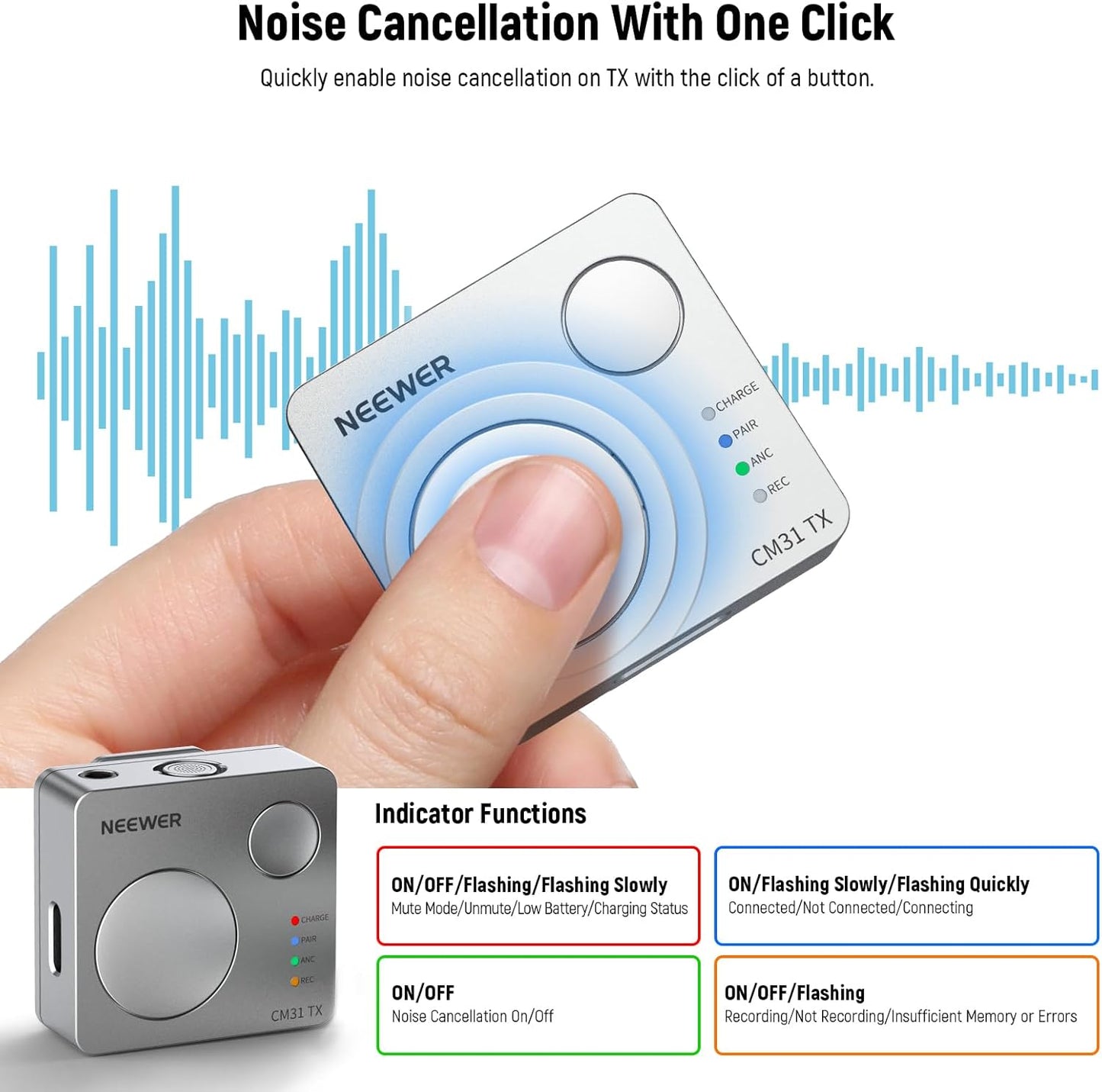 Neewer CM31 Wireless Lavalier Microphone with 8GB Storage 820ft Range 48KHz 24Bit Noise Cancelling Compatible with iPhone iPad Android PC Camera YouTube/TikTok Stream Podcast Interview