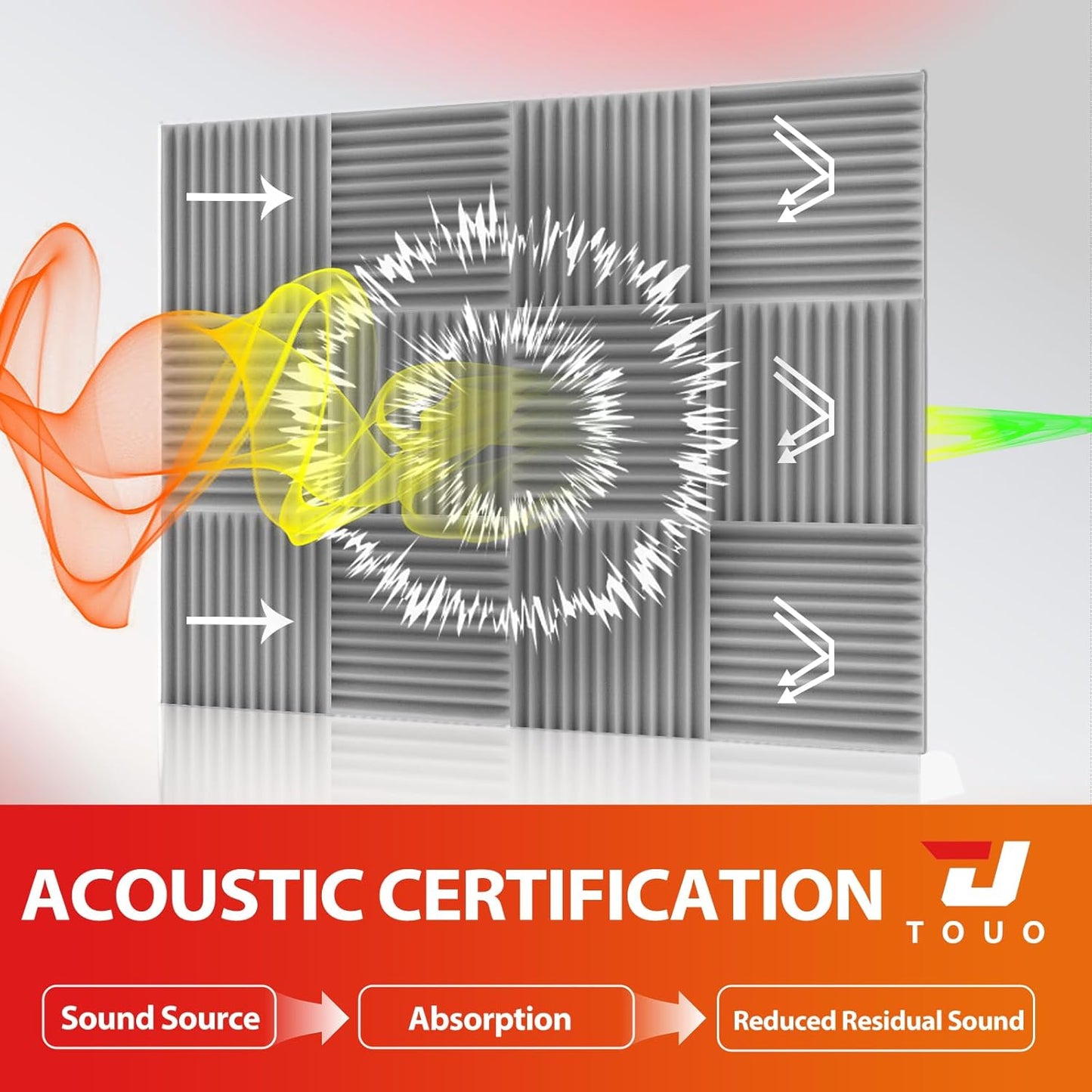 12 Pack Acoustic Panels – Sound Proof Foam Panels for Wall 12"x12"x2", Flame Retardant Wedge Acoustic Foam, High-Density Sound Absorbing Panels for Home Studio(Gray, 2" Thick 12 Pack)