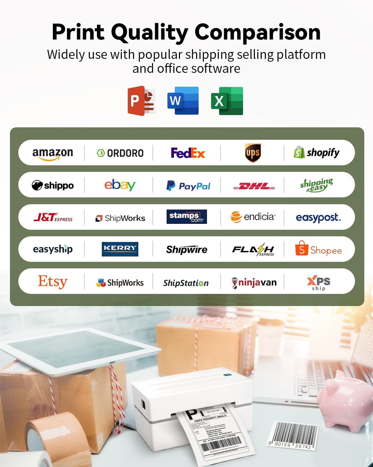4x6 Direct Thermal Labels, 500 Shipping Labels Compatible with Label Printer, Perforated Shipping Paper for Most Thermal Label Printer, Commercial Grade