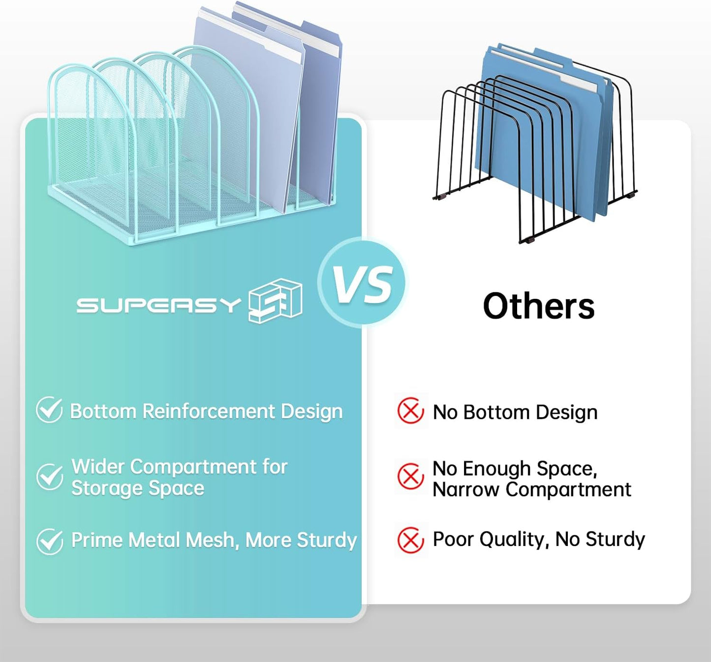 SUPEASY File Organizer 5-Section Mesh Desk Organizer, Upright File Organizer Desktop Organizer File Sorter, File Folder Holder for Office Supplies, Blue