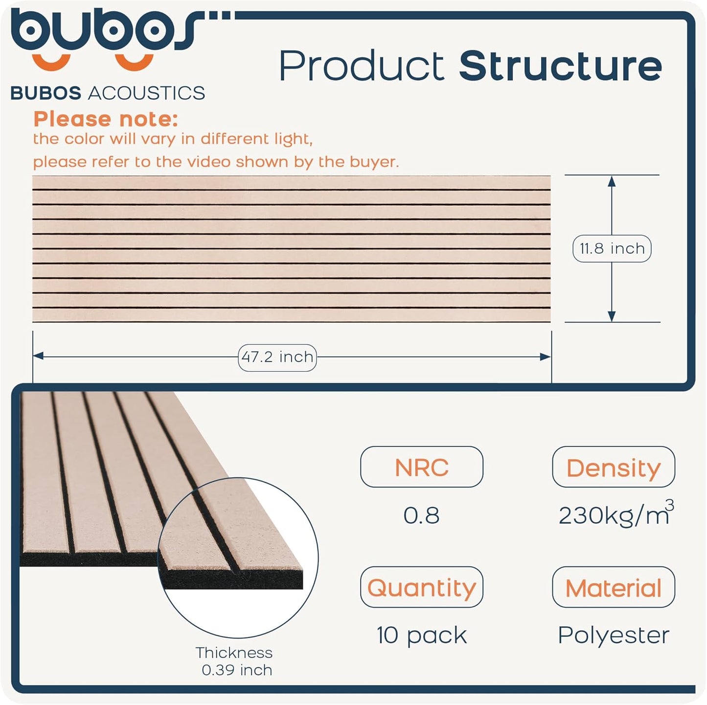 BUBOS 10 Pack Large Acoustic Panels, 48"X 12"X 0.4" Sound Proof Panels for Walls,Decorative Self-Adhesive Acoustical Wall Panels,3D Slat Sound Panels for Home Office Studio (Camel 01)