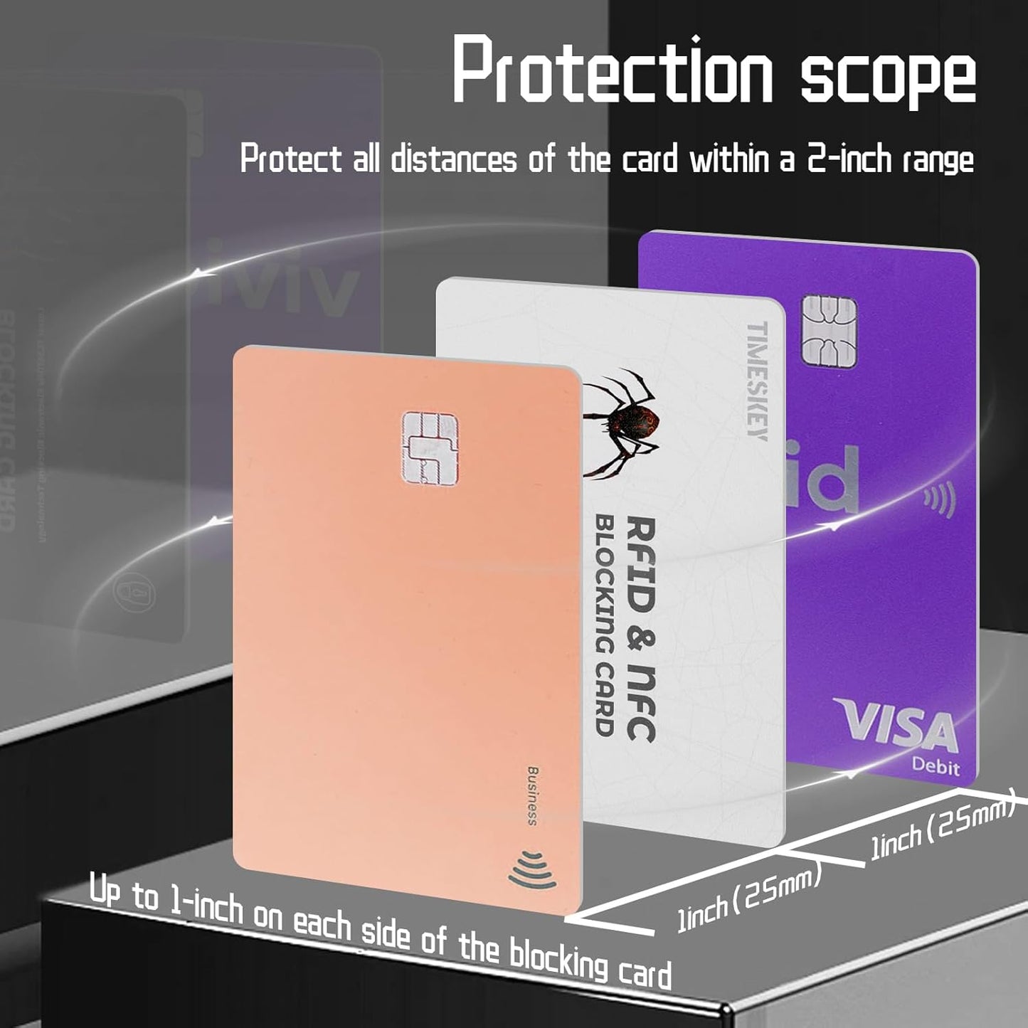 RFID Blocking Cards - 6 Pack Credit Card Protector for Wallet,Shields ID/Credit Card/Passport from Skimming