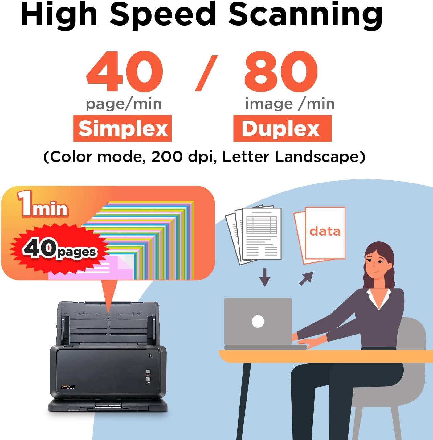 Plustek Wide-Format Color Duplex Document Scanner S30, for Large-Format Document Scan, Scans Wide Up to 12" and Long Up to 200", 100-Sheet Duplex Auto Document Feeder