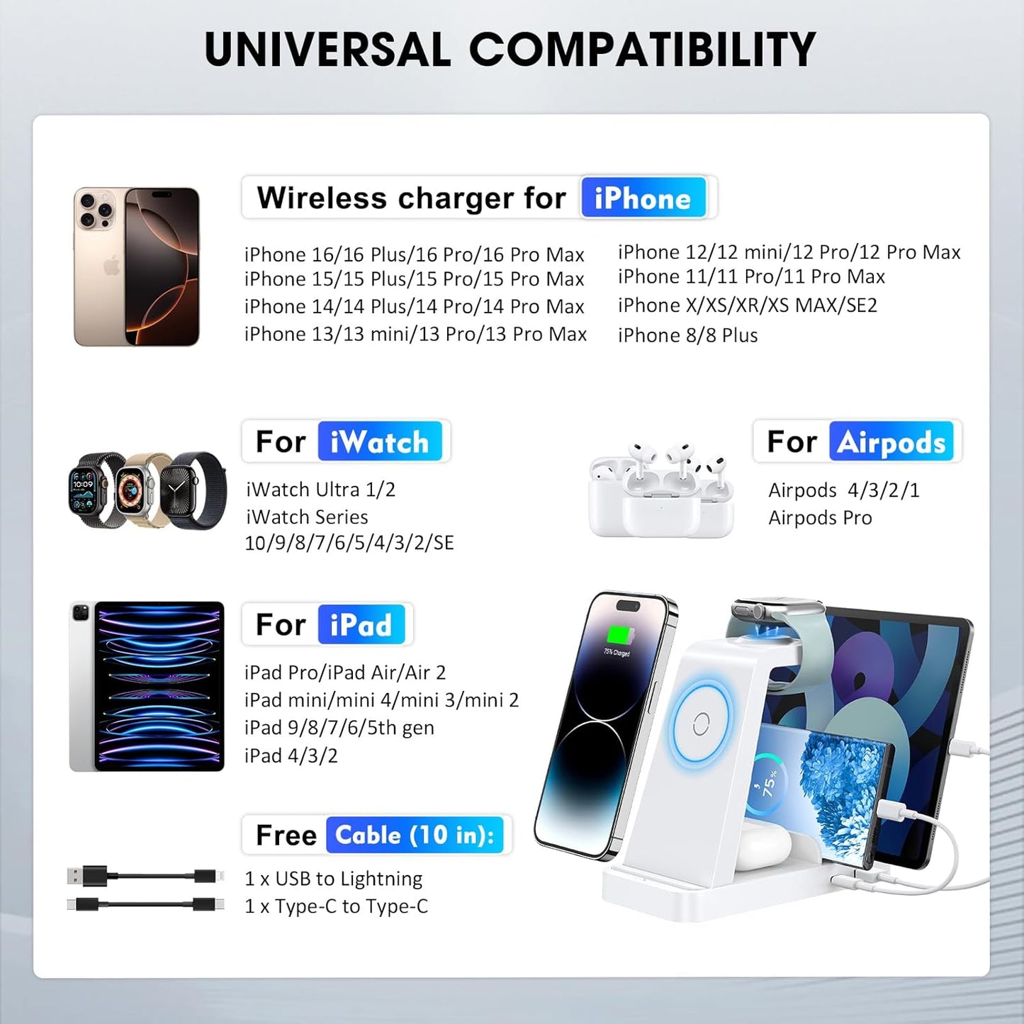 Wireless Charger for iPhone - 5 in 1 Charging Station for Multiple Devices Apple: Fast Wireless Charging Stand Dock for iPhone 17 16e 16 15 14 13 12 Pro Max Apple Watch Airpods(White)