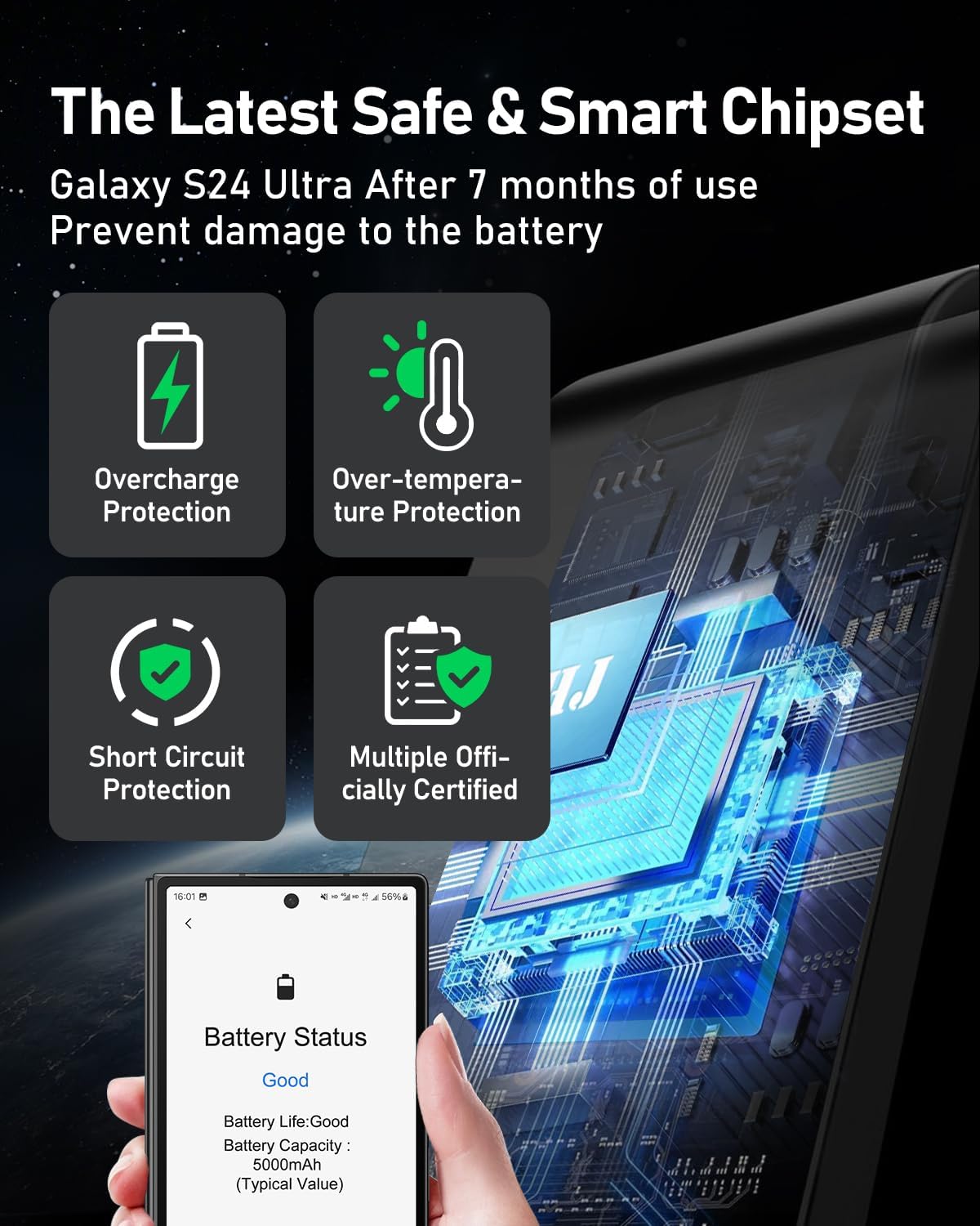 WHJ 5 in 1 Wireless Charger for Samsung, Android Fast Charging Station for Samsung Galaxy S25/S24 Ultra/S23/S22/S21/Note 20/Z Fold 7/6/5, Charger for Galaxy Watch Ultra/7/6/5, Galaxy Buds 2/2 Pro