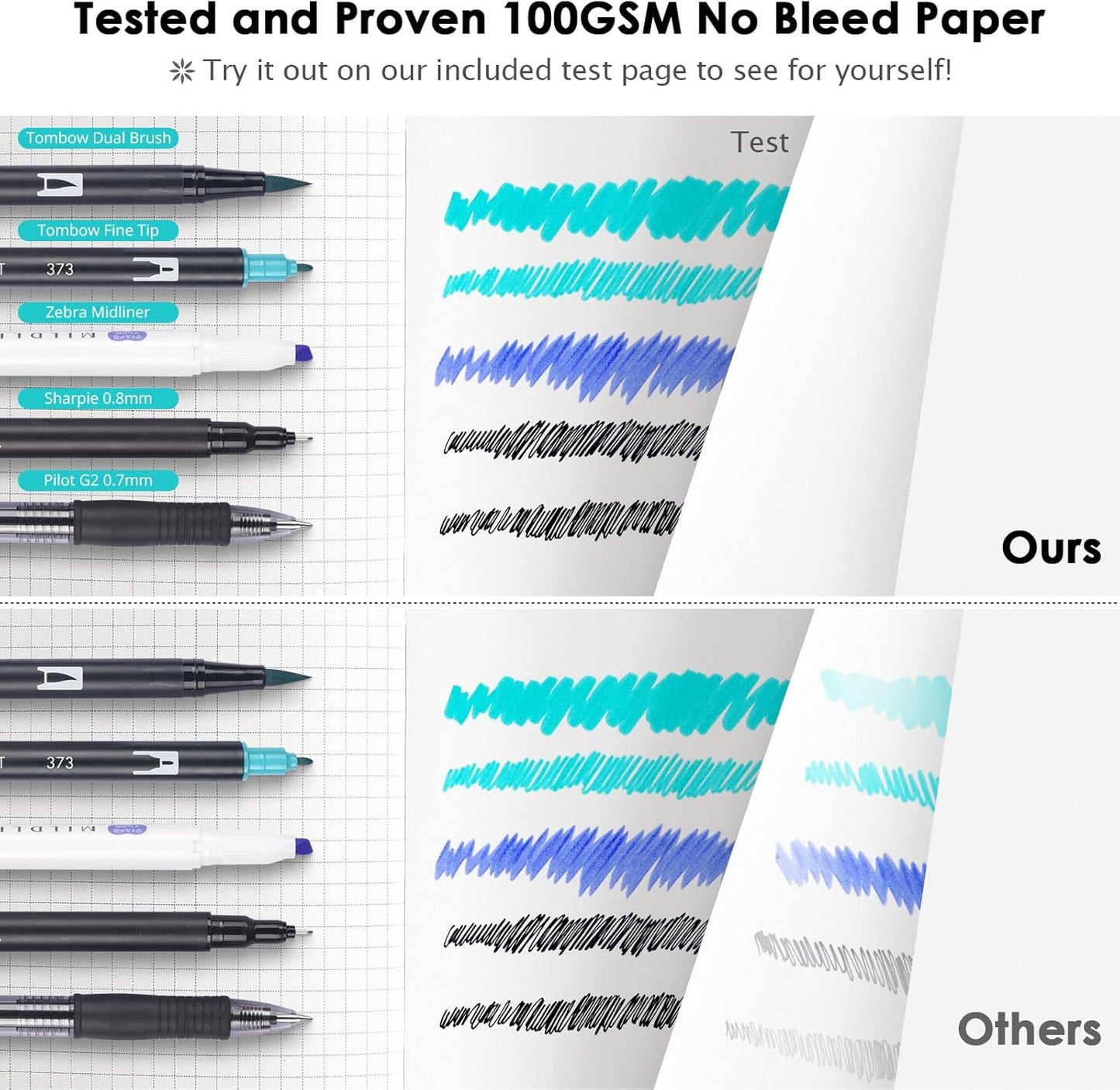 Graph Paper Notebook, 312 Numbered Pages Large A5 Hardcover Leather Journal, 100gsm No Bleed Grid Paper Notebook with Index Pages, Grid Notebook for Graphing Notes Math, 5.75" x 8.38", Black