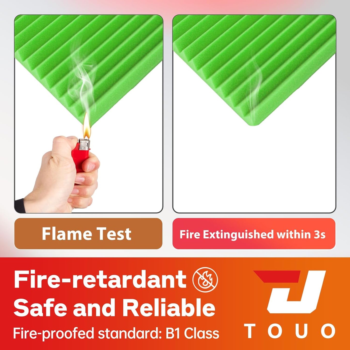 24 Pack Acoustic Panels – Sound Proof Foam Panels for Wall 12"x12"x2", Flame Retardant Wedge Acoustic Foam, High-Density Sound Absorbing Panels for Home Studio(Green, 2" Thick 24 Pack)