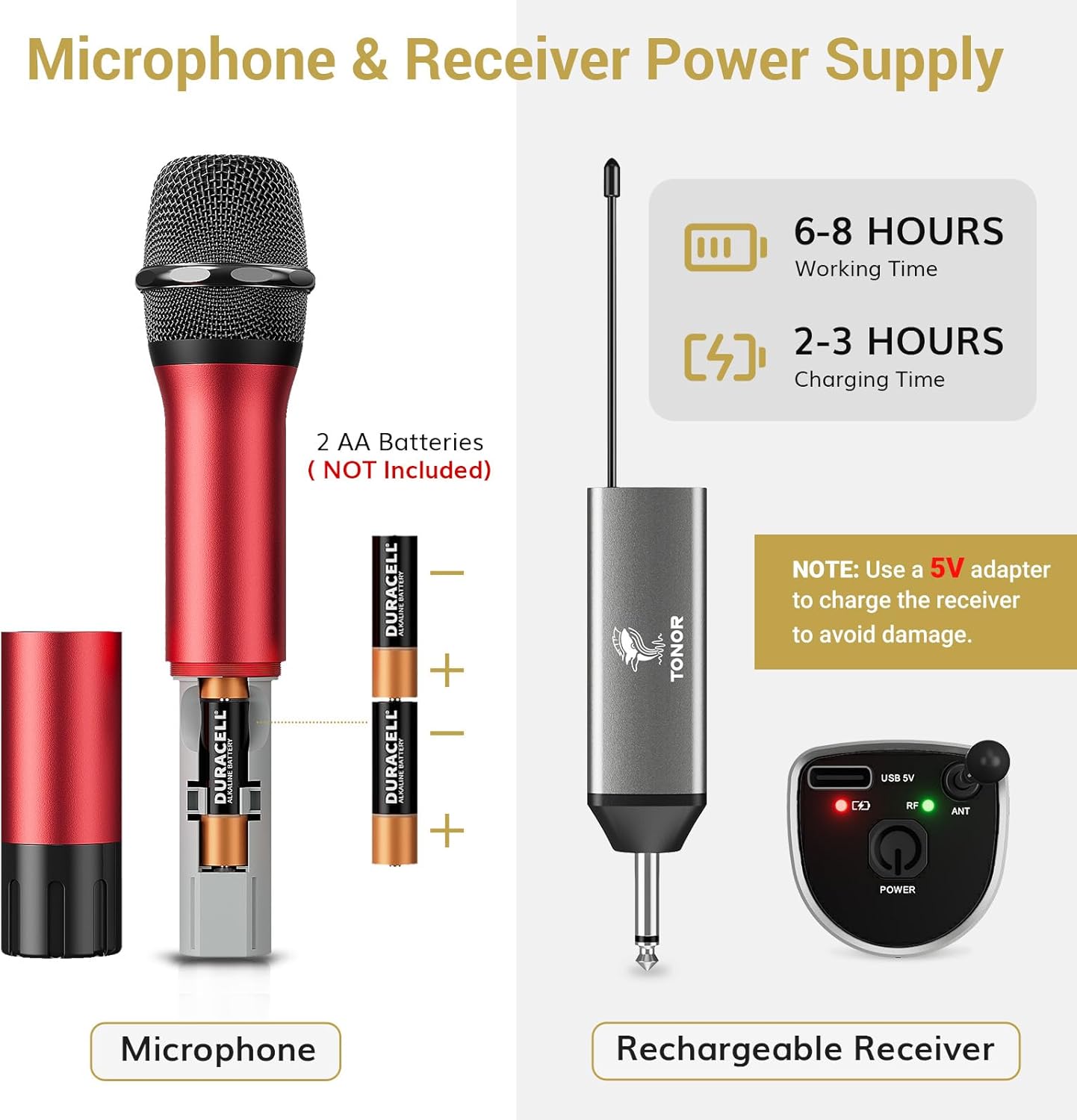 TONOR Wireless Microphones, Cordless Mic with Rechargeable Receiver, 200ft Range UHF Handheld Dynamic Microfonos Inalambricos Professional for Karaoke Singing Party Wedding Church TW630 Silver&Red