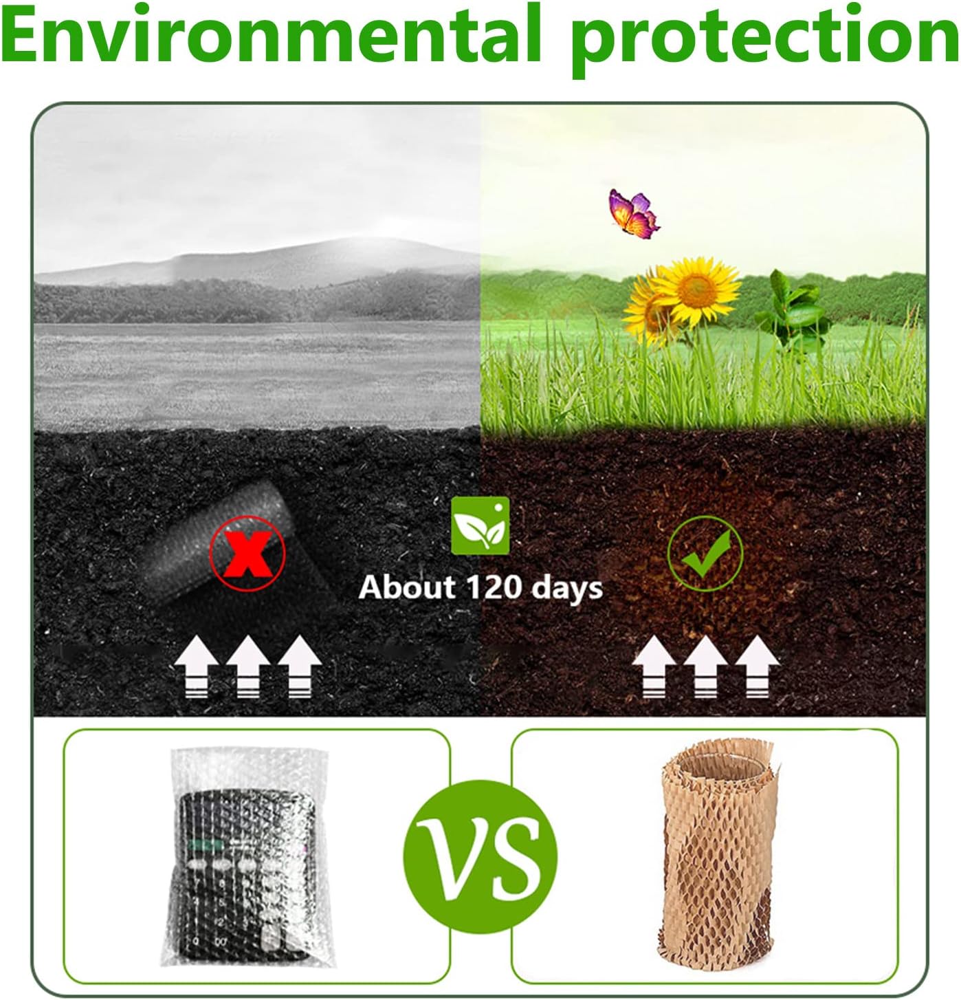 Honeycomb Packing Paper Wrap 15"x400' Sustainable Alternative to Bubble Cushioning Wrap Packing paper for Moving/shipping/packing Roll with 20 Fragile Sticker Biodegradable & Fully Recylable