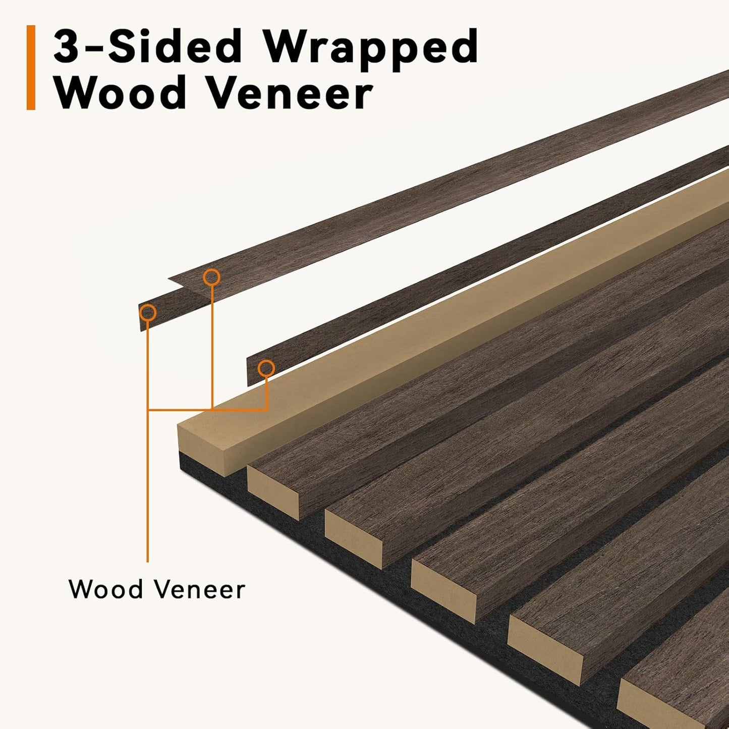 Upick MDF Acoustic Wall Panels, 4 Pack 94.5" x 12.6" 3D Slat Wood Panels for Wall, Soundproof Panels for Interior Wall Decor, Dark Walnut