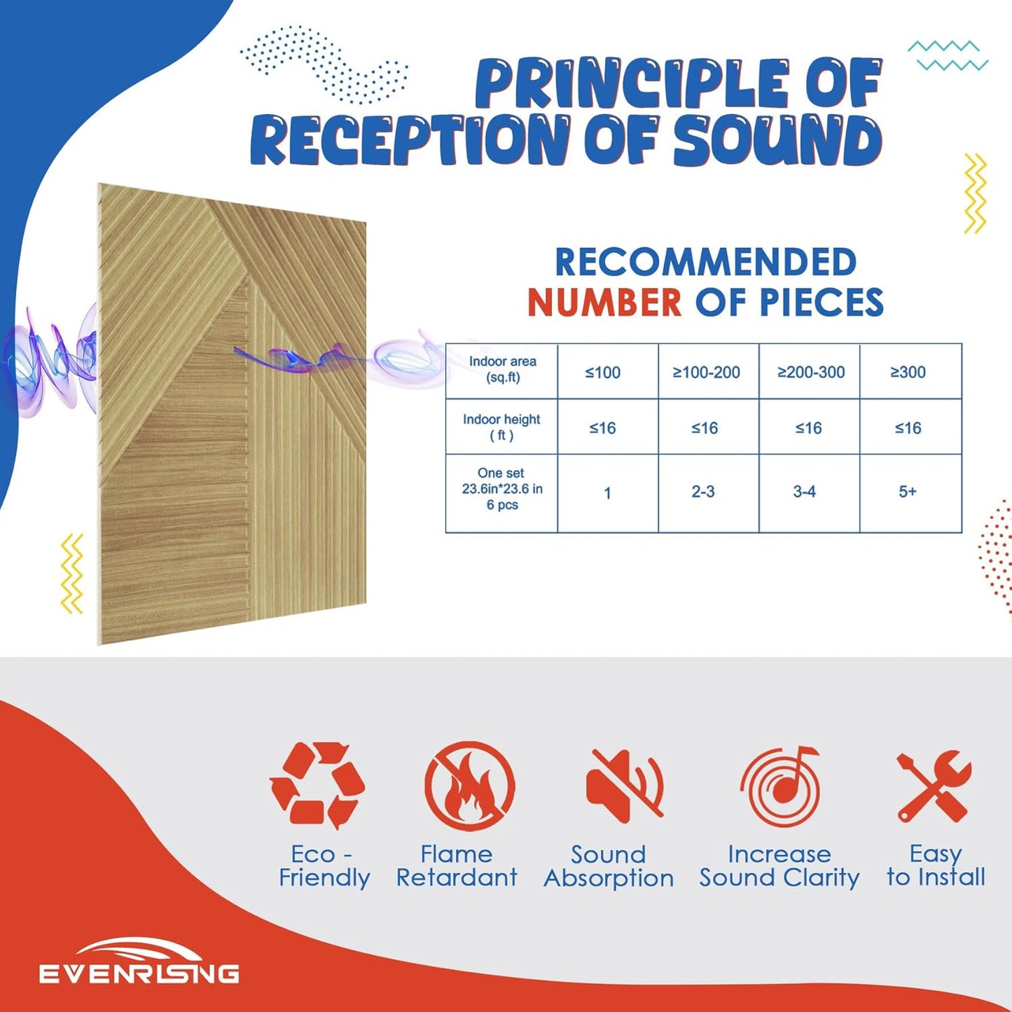 Large Acoustic Panels 6 Pack,Soundproof Wall Panels 23.6 x 23.6 Inches,Decorative Sound Panels,Self-Adhesive Acoustic Wall Panels for Home Studio Office, Harmony Geometric