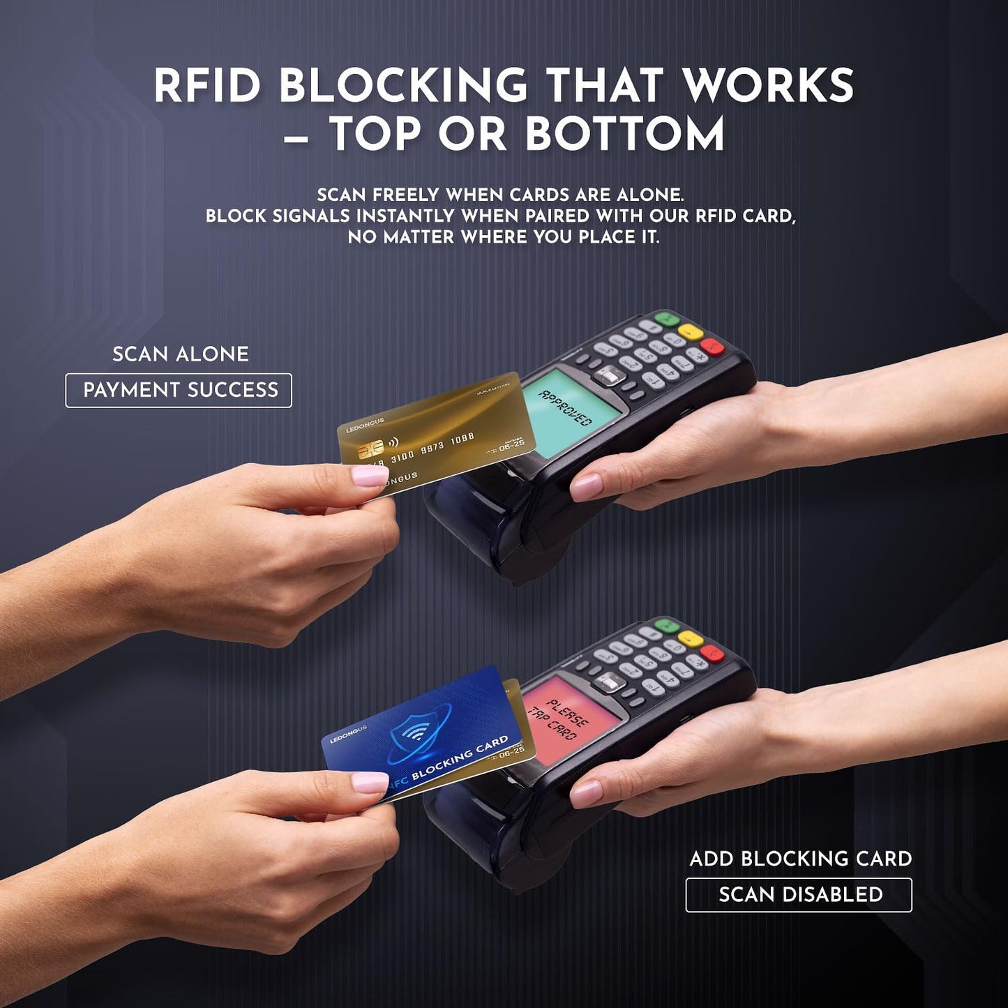 RFID Blocking Cards – 6 Pack | Anti-Theft Contactless NFC Protection for Debit Credit Cards & Wallet | Slim & Durable Perfectly fits in Wallet | 2 RFID Sleeves Included | Blue