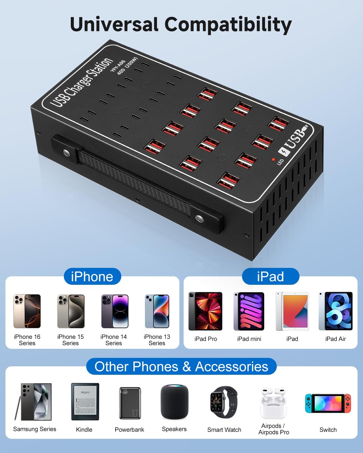 200W USB~c Charging Station, 40 Port (24 USB A & 16 USB~C Port) USB~C Charger Block, Fast Charging Station for Multiple Devices, Desktop USB Charger Compatible for iPhone, iPad, Tablets