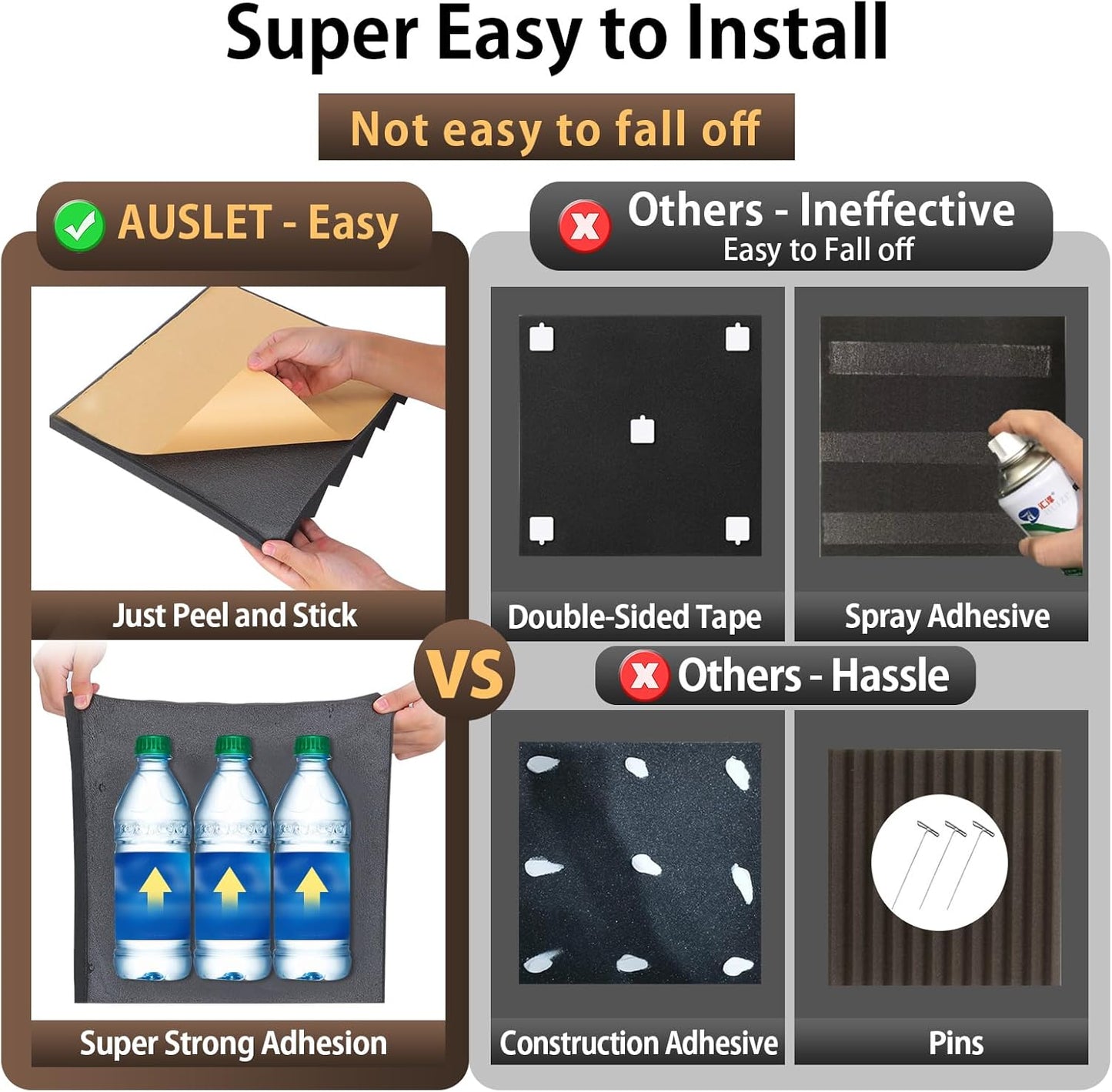 36 Pack Acoustic Foam Panels with Self-Adhesive 12" X 12" X 2" Wedges Sound Proof Foam Panels for Walls High Density Soundproof Wall Panels for Studio and Home