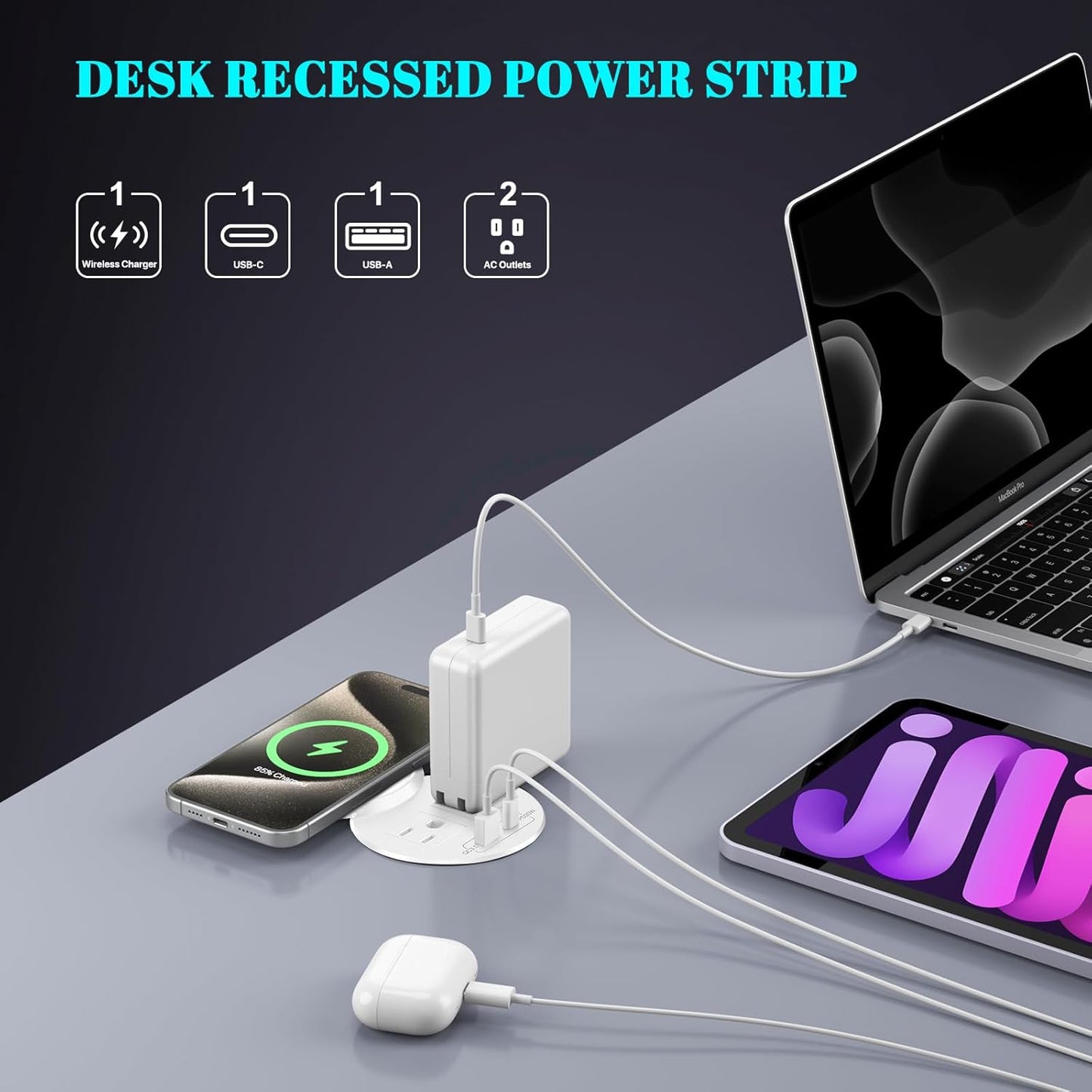 PD 20W USB C Desk Power Grommet with 15W Wireless Charger Cover, Recessed Power Strip with 18W USB A and 2 AC Outlets,Hidden Power Outlets with 6FT Cords for Office, Home, Conference(White)