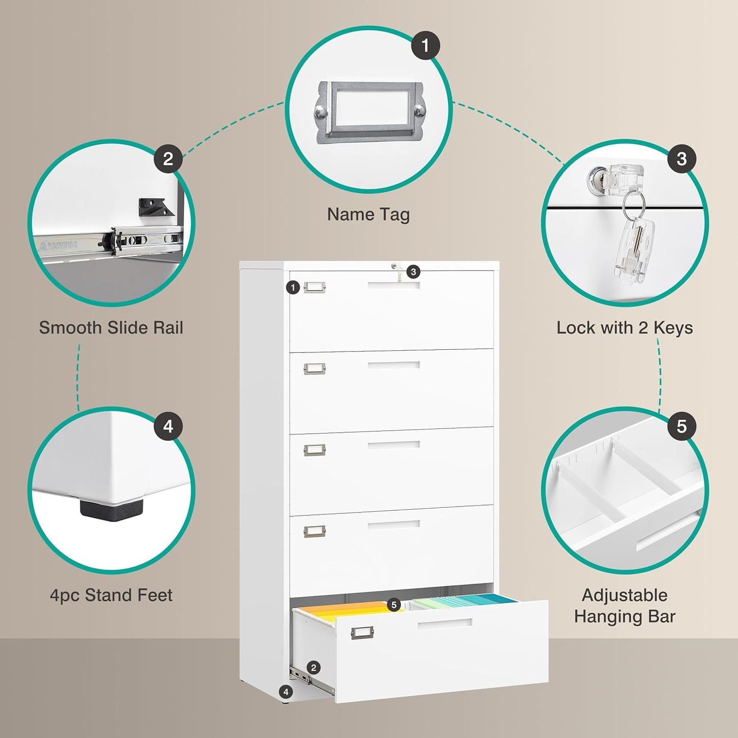 SISESOL 5 Drawer Lateral File Cabinet with Lock,White Lateral Filing Cabinet,Horizontal Metal Filing Cabinets,Large Locked Wide Five Drawer File Cabinets for Office Home,Fit A4/F4/Letter/Legal File
