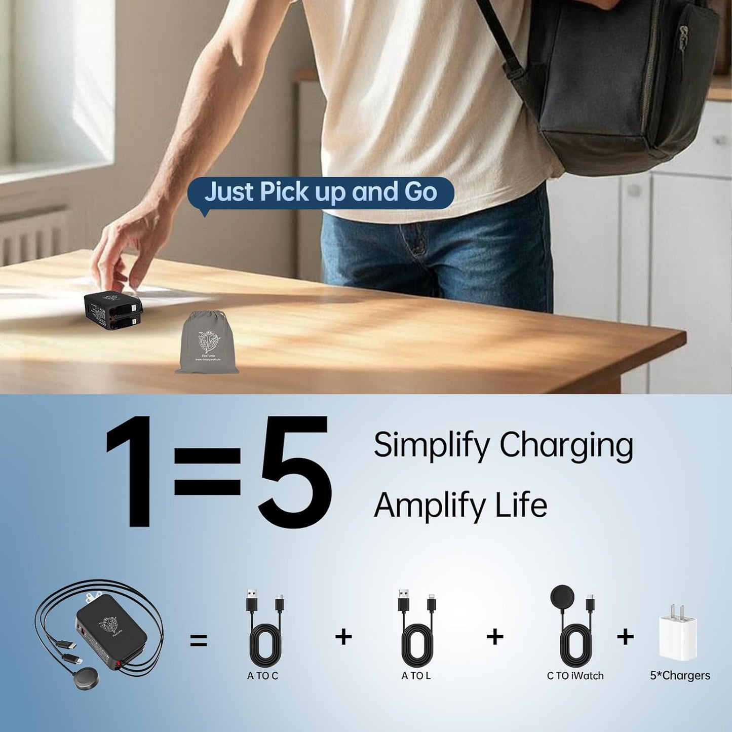 Apple Watch Charger Travel Essentials, 5 in 1 Travel Charging Station for Apple Devices, Retractable Wall Charger with 3*3.2ft Retractable Cables, Fast Charger Block for Apple Gear (Black)