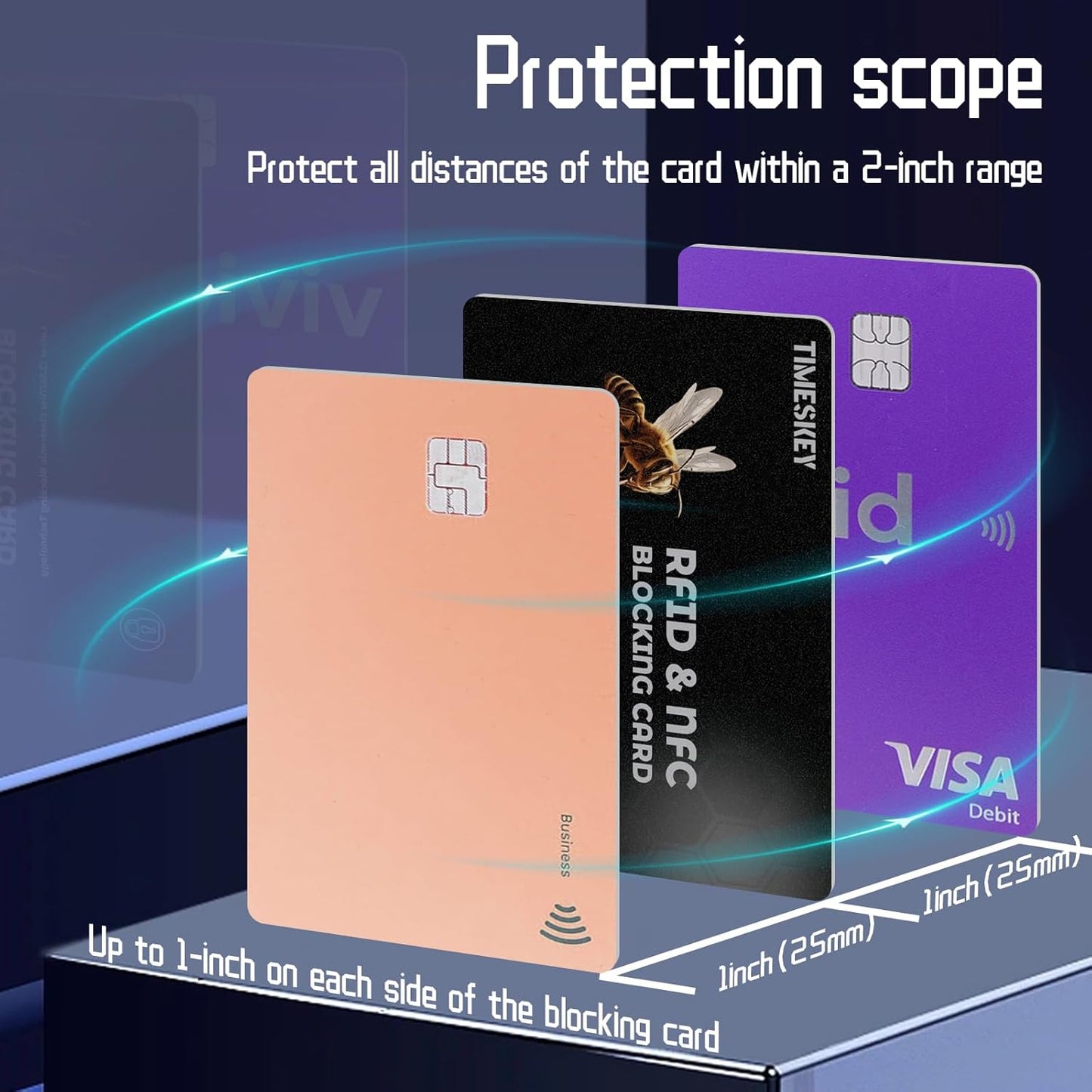 RFID Blocking Cards - 6 Pack Credit Card Protector for Wallet,Shields ID/Credit Card/Passport from Skimming，Premium Contactless NFC Debit Passport Protector Blocker