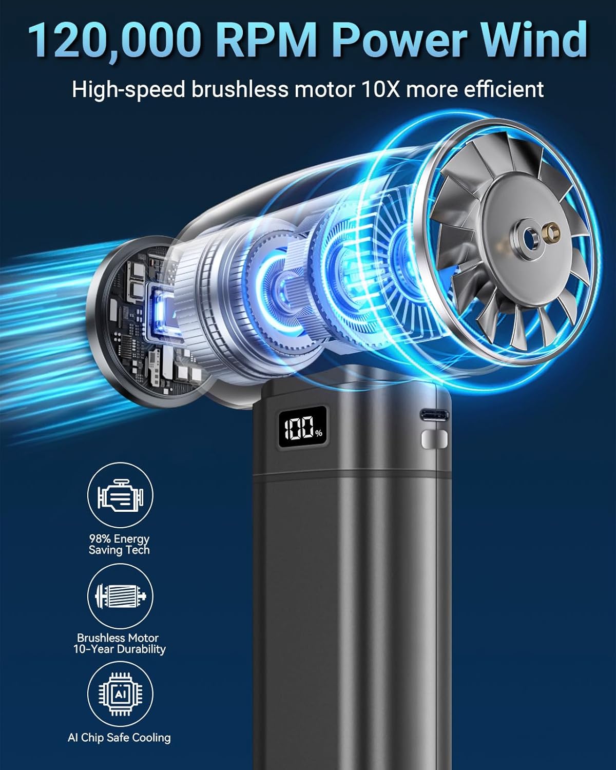 Handheld Mini Turbo Fan 120000RPM 6-Speed Turbo Power 9000mAh Portable High Speed Cooling Air Blower Cordless Air Duster Hair Dryer with LCD Display SOS Light for Travel Outdoor