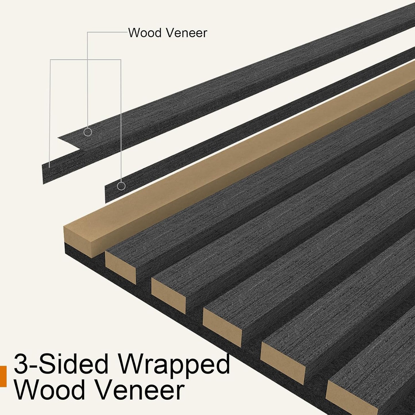 Upick Acoustic Wall Panels Sound Absorbing, 4 Pack 48 x 24 inch Sound Proof Foam Wall Panels & Wood Slat Wall Panels for Interior Wall Decor (Matte Black)