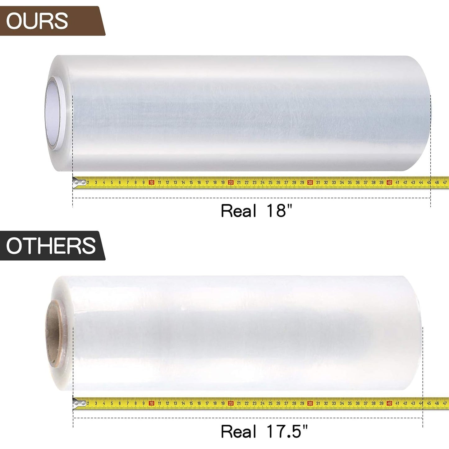 18" x 1500ft x 80 Gauge Thick (20 Micron) Clear Cast Pallet Stretch Wrap Film [Pack of 4 Rolls, 1500' Per Roll, Total 6000']